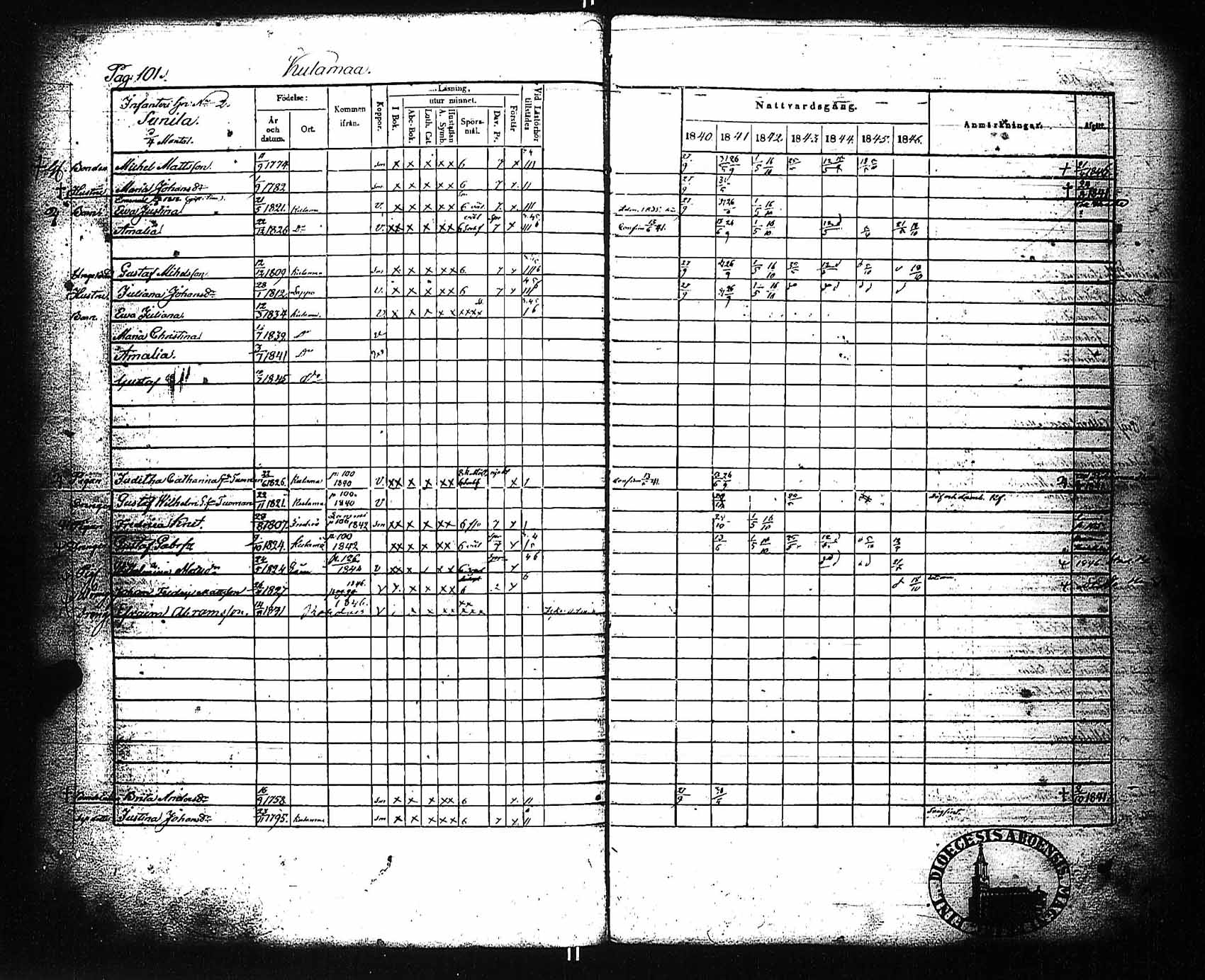 [ kuvat/103.jpg ]