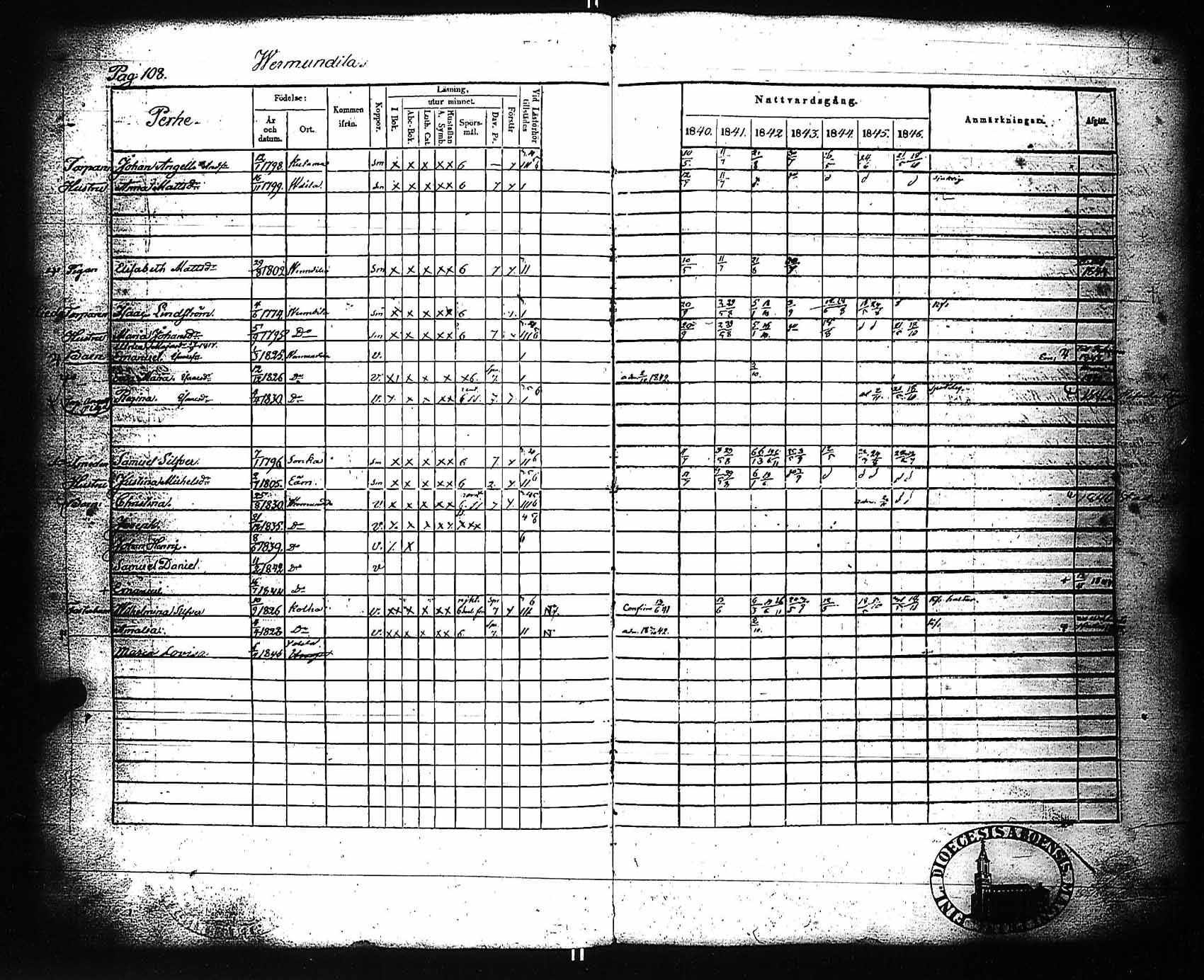 [ kuvat/110.jpg ]