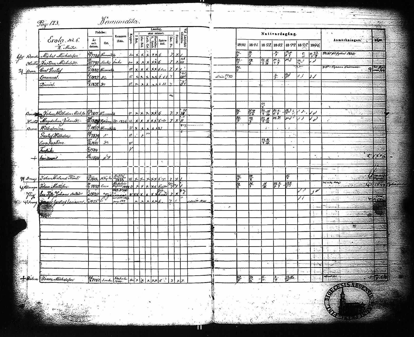 [ kuvat/125.jpg ]