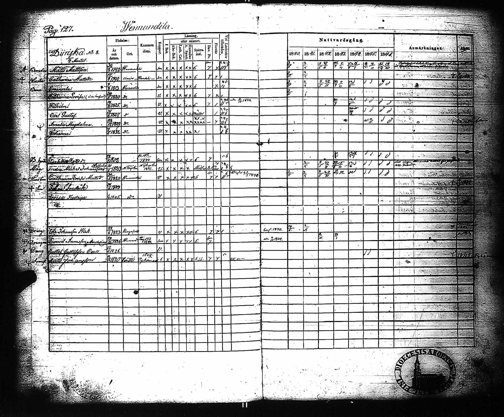 [ kuvat/129.jpg ]