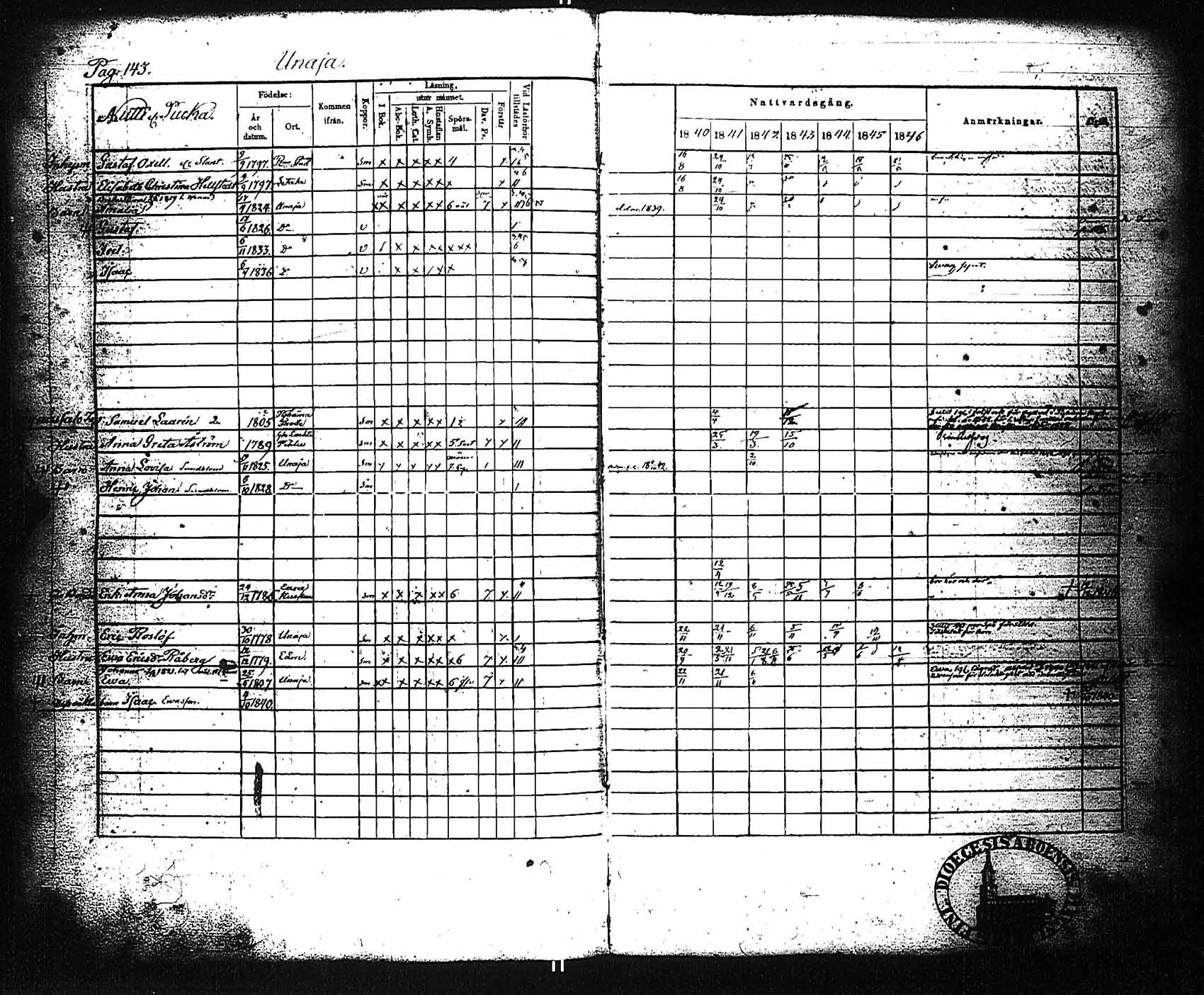 [ kuvat/145.jpg ]