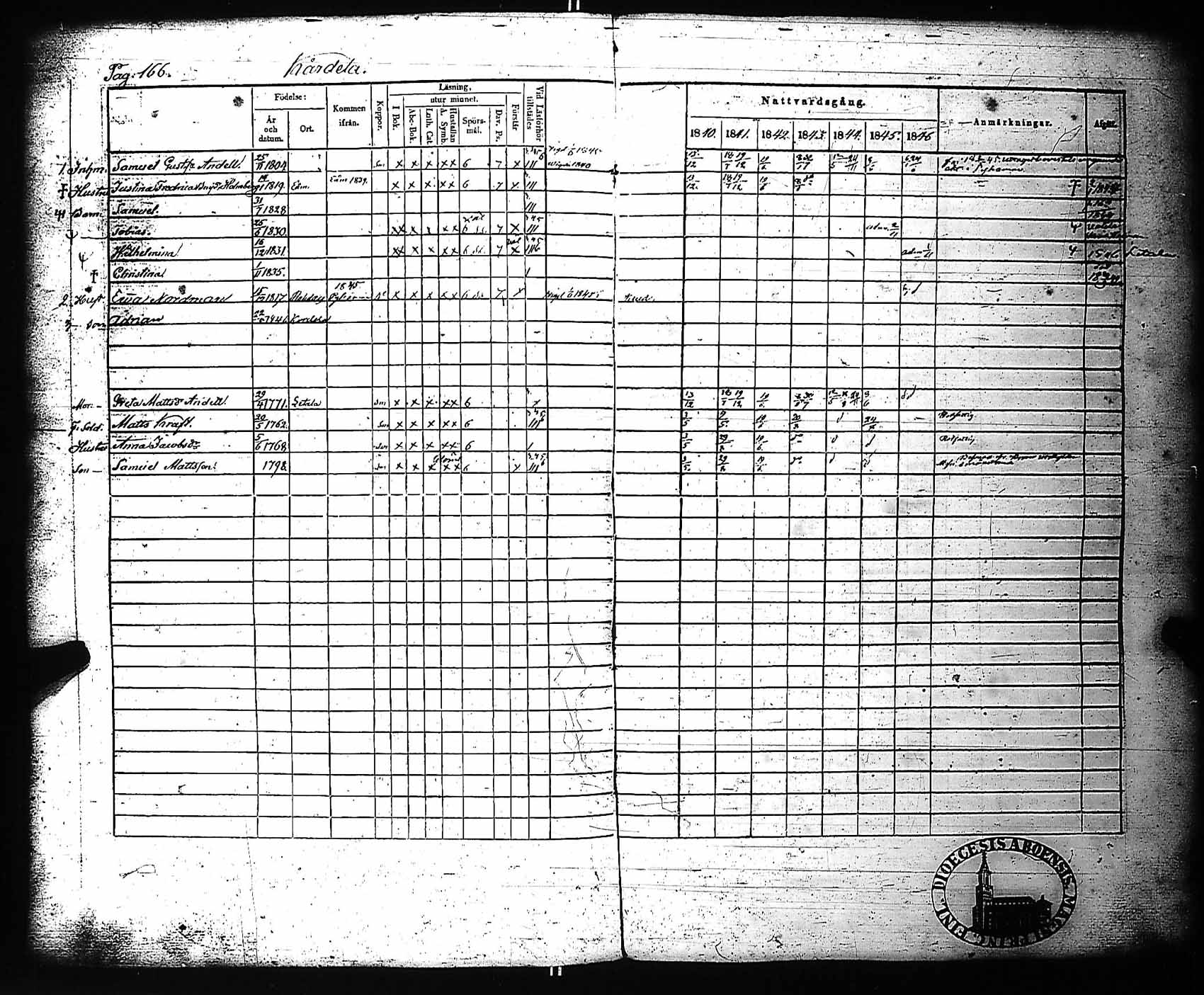 [ kuvat/168.jpg ]