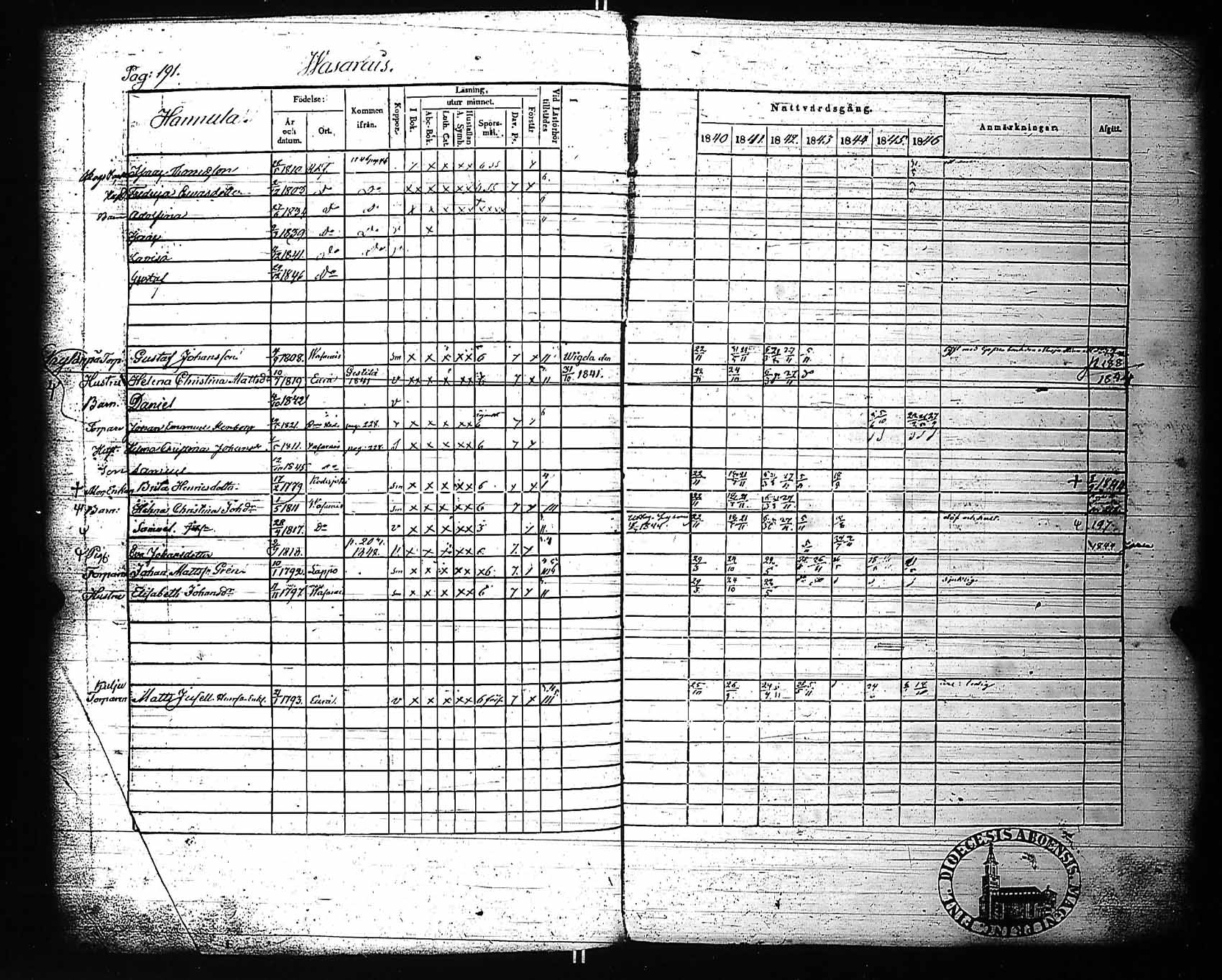 [ kuvat/198.jpg ]