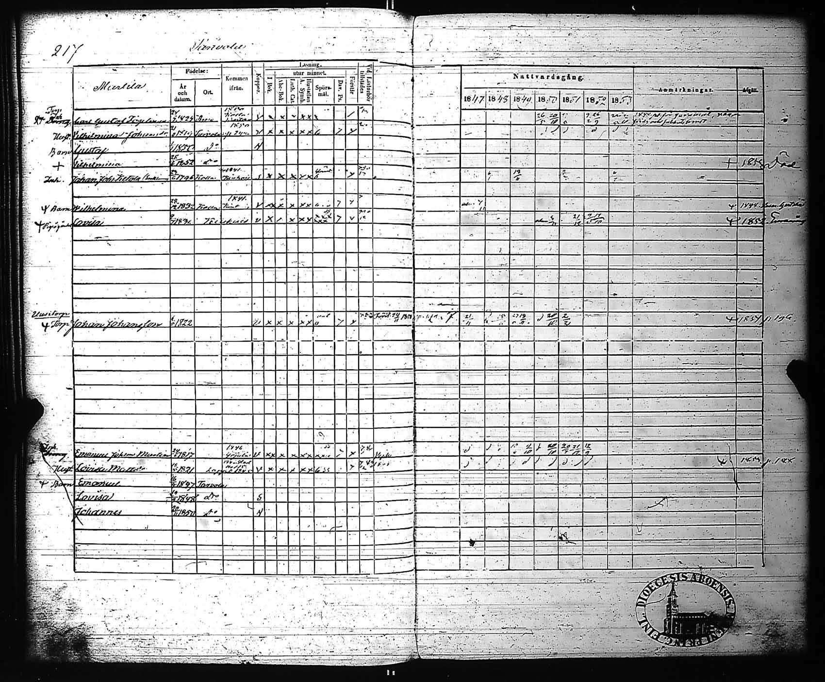 [ kuvat/224.jpg ]