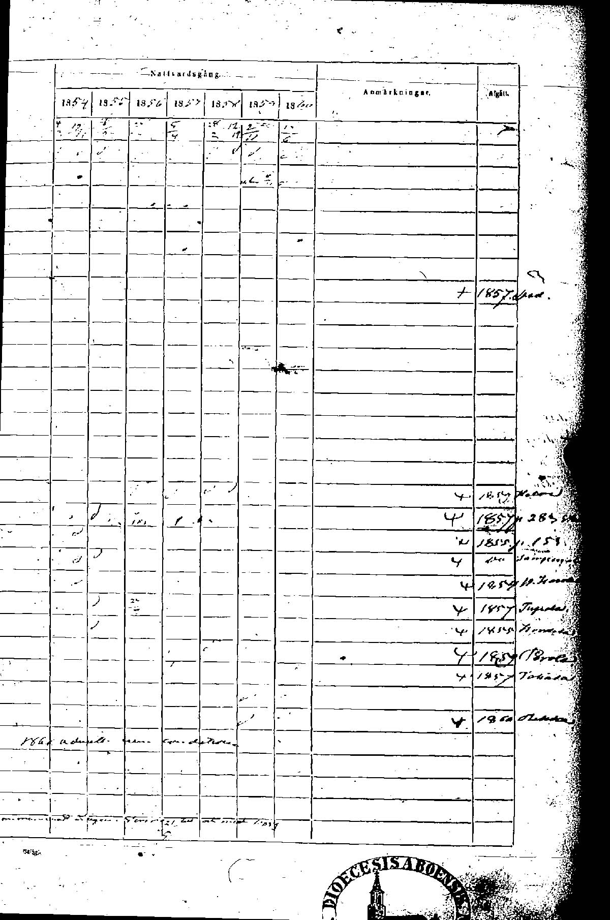 [ kuvat/310.jpg ]