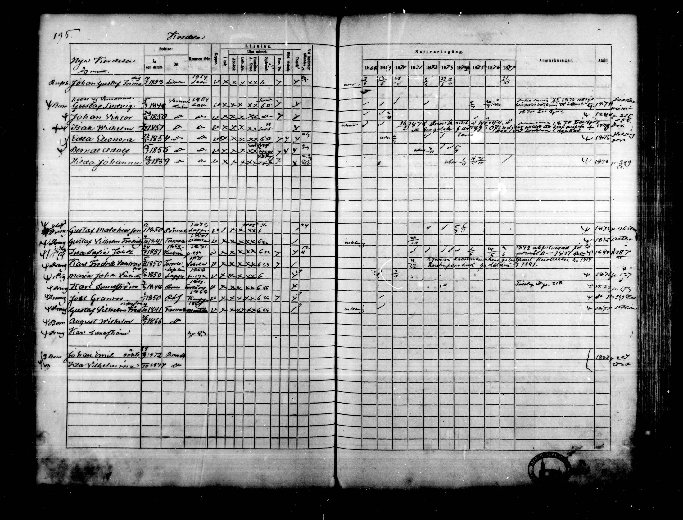 [ kuvat/184.jpg ]