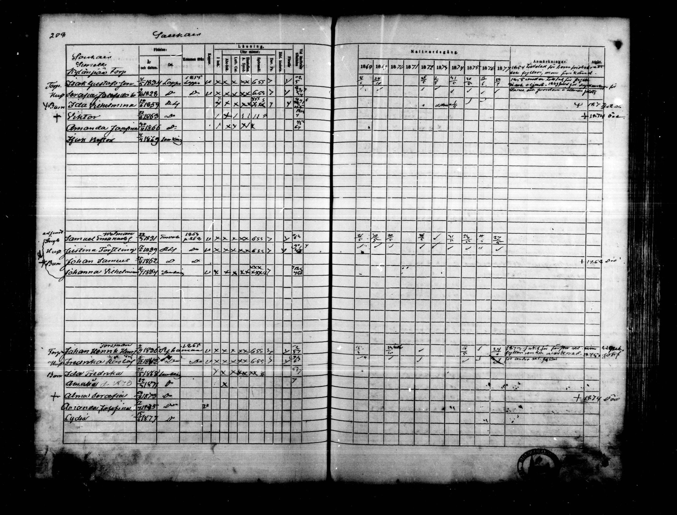 [ kuvat/197.jpg ]