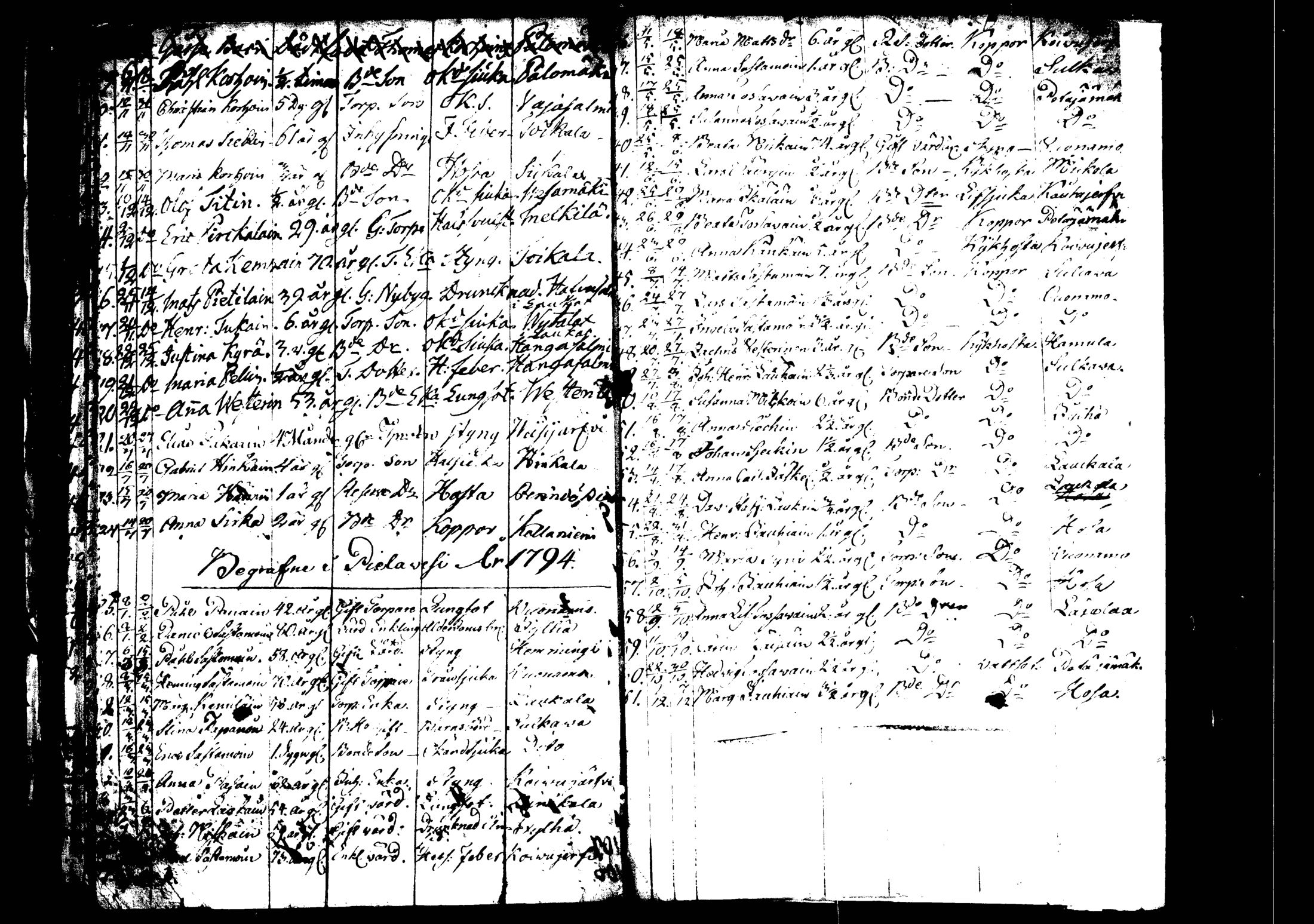 [ kuvat/90.jpg ]