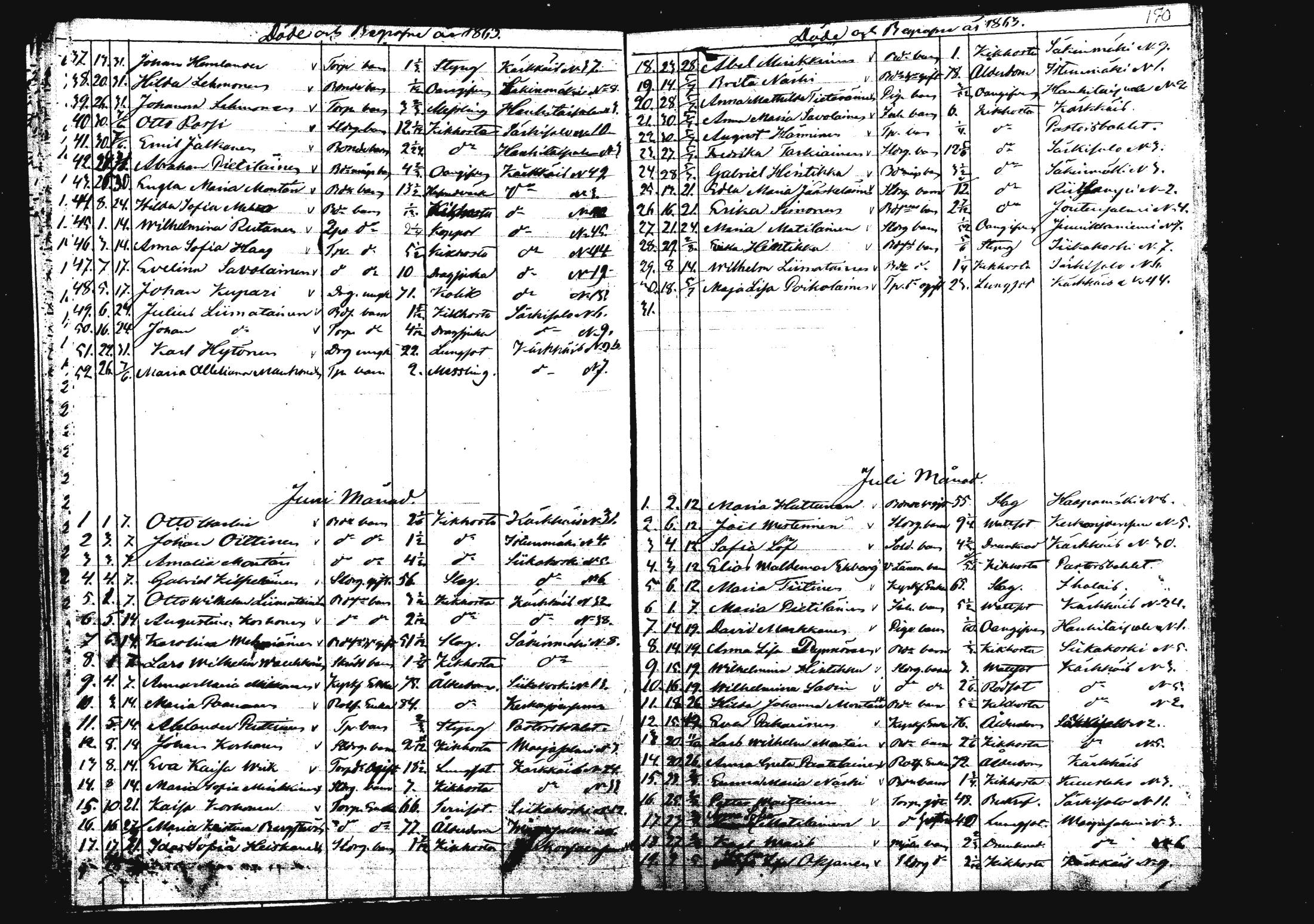 [ kuvat/175.jpg ]
