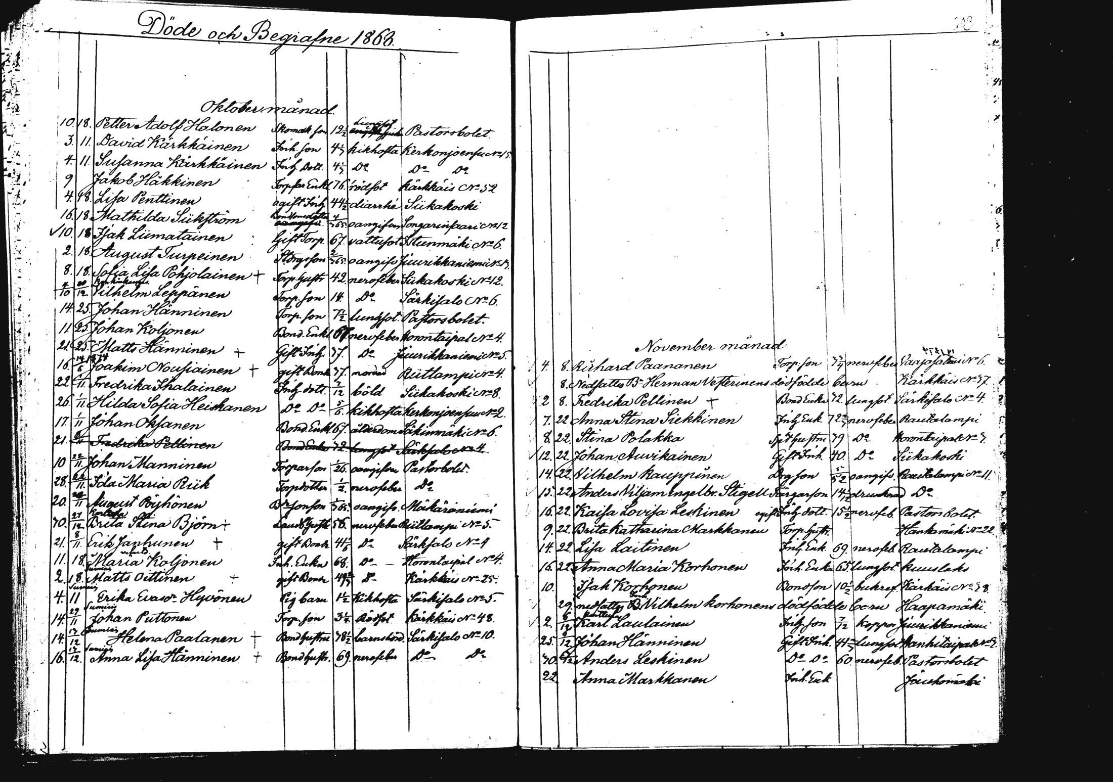 [ kuvat/209.jpg ]