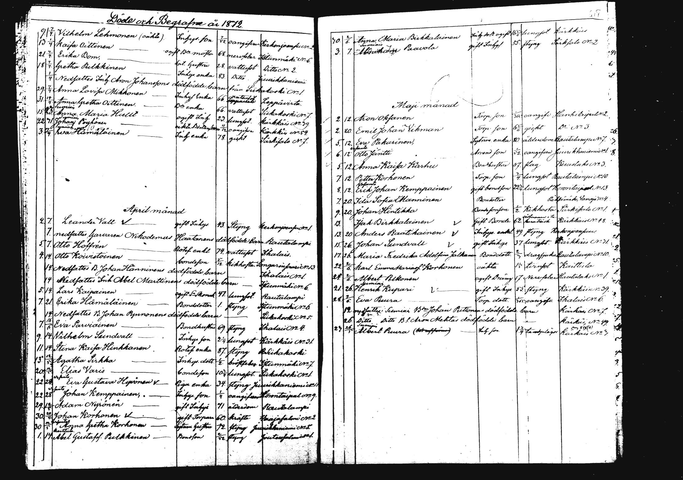 [ kuvat/224.jpg ]