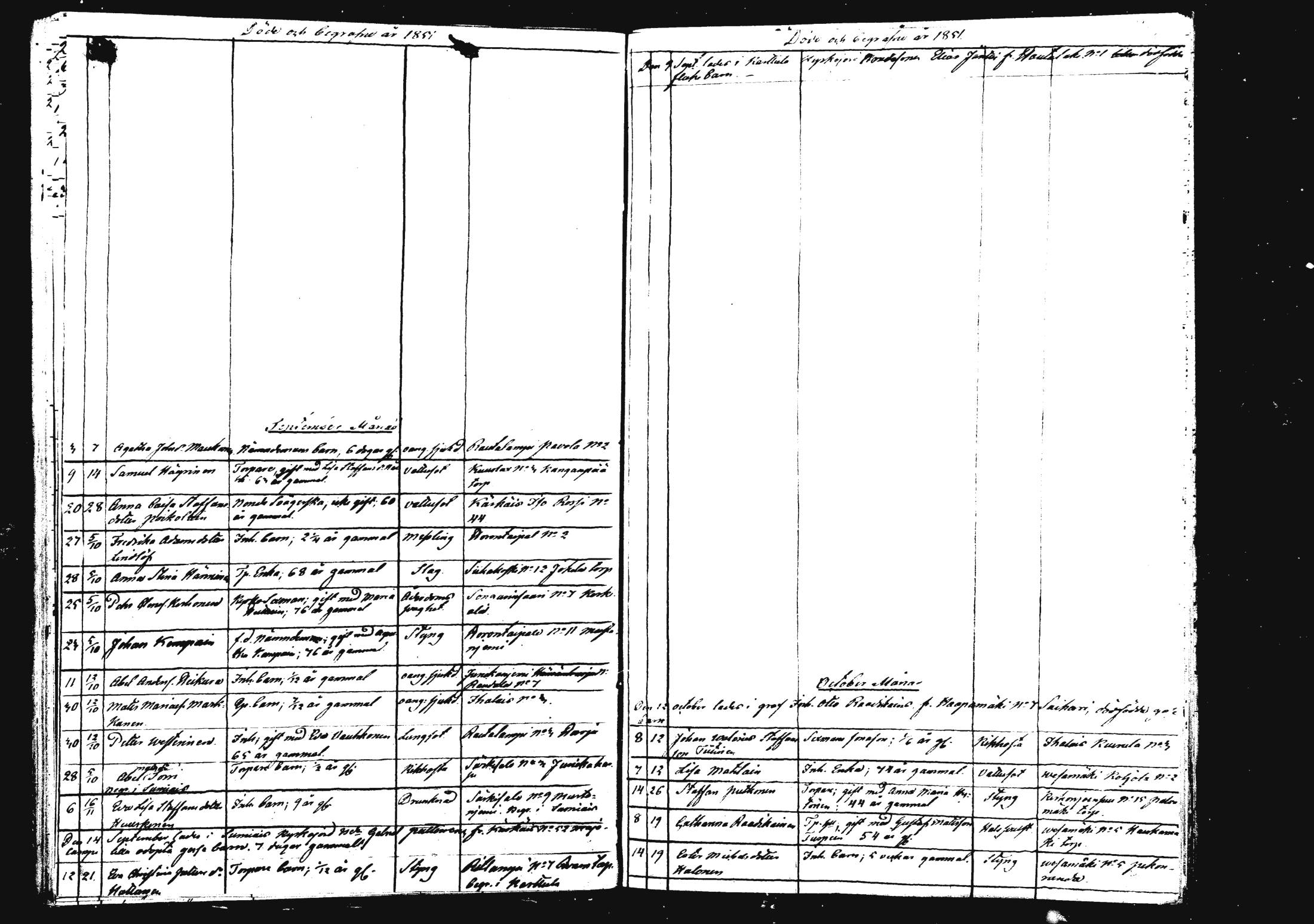 [ kuvat/94.jpg ]