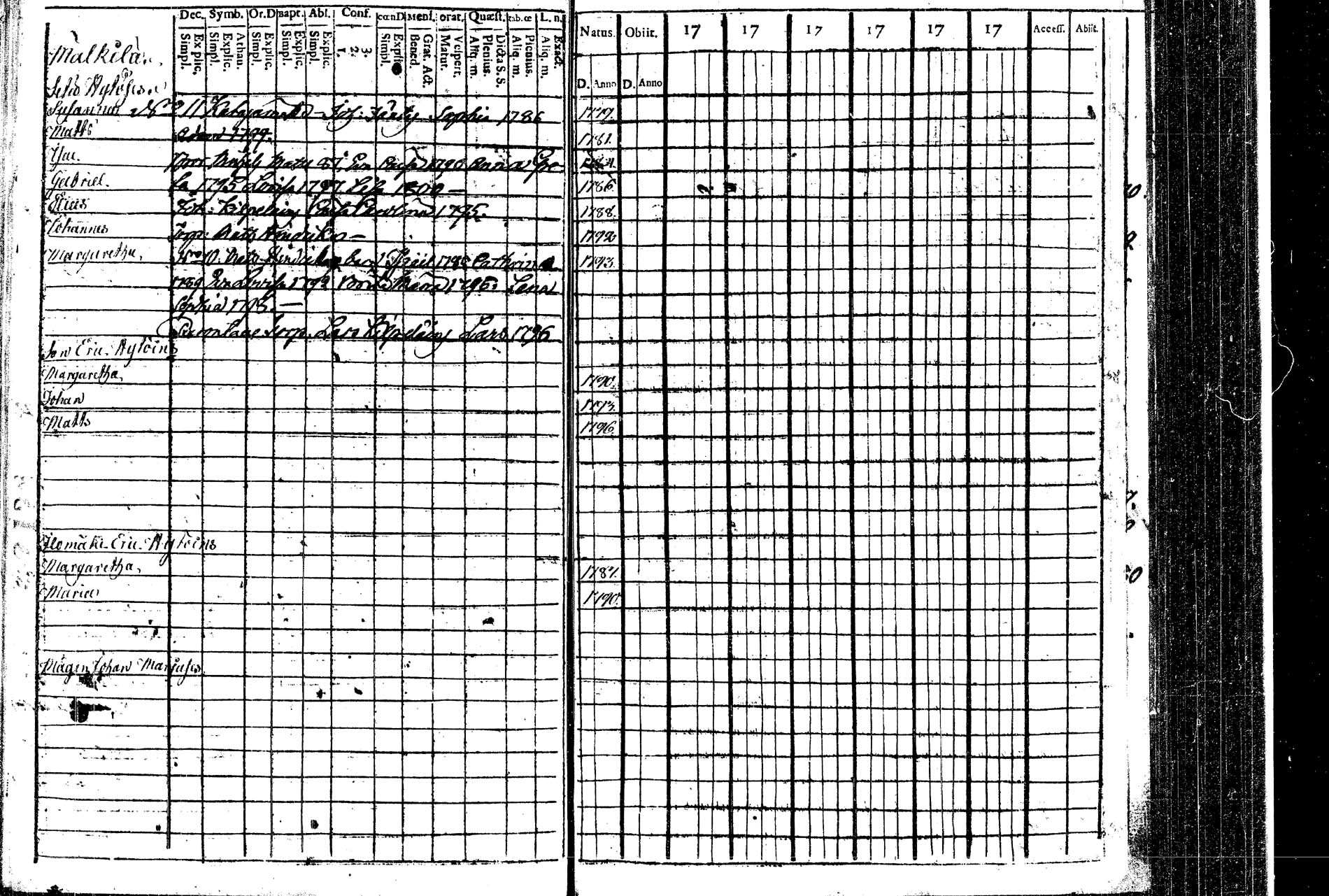 [ kuvat/77.jpg ]