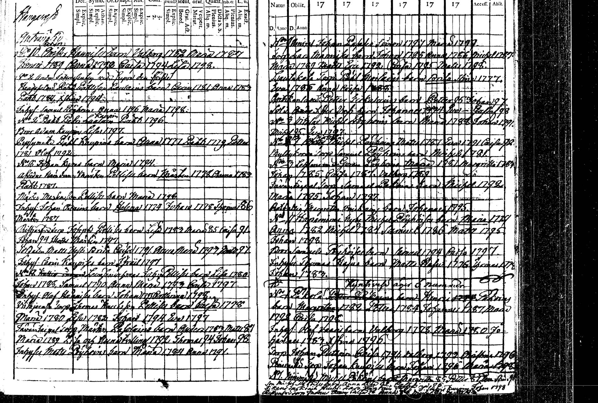 [ kuvat/81.jpg ]