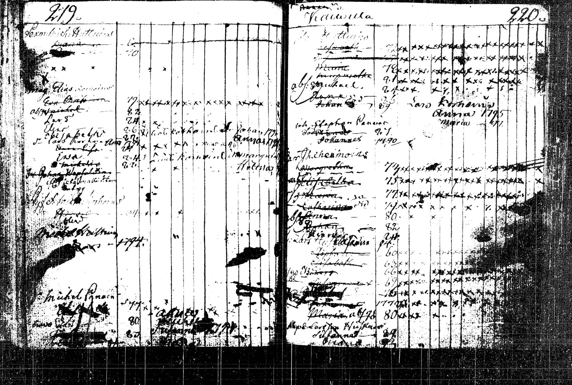 [ kuvat/305.jpg ]