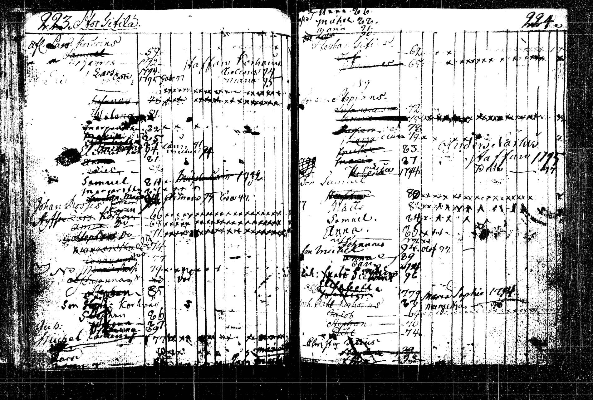 [ kuvat/309.jpg ]