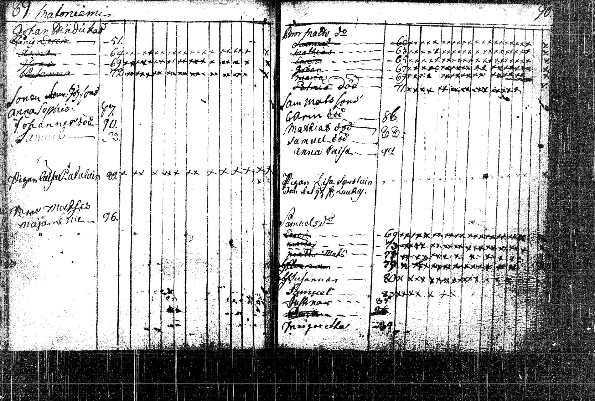 [ kuvat/81.jpg ]