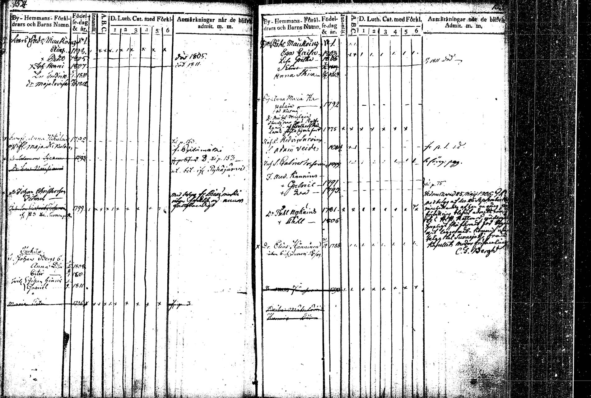 [ kuvat/102.jpg ]