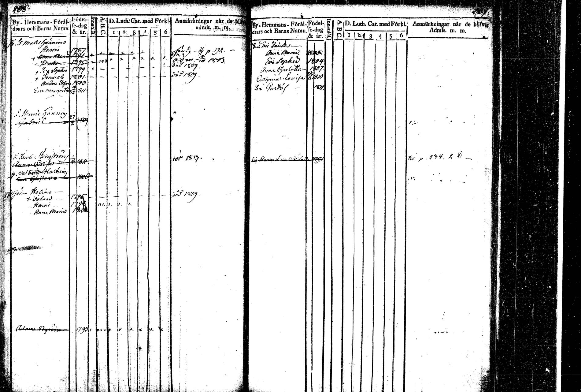 [ kuvat/132.jpg ]