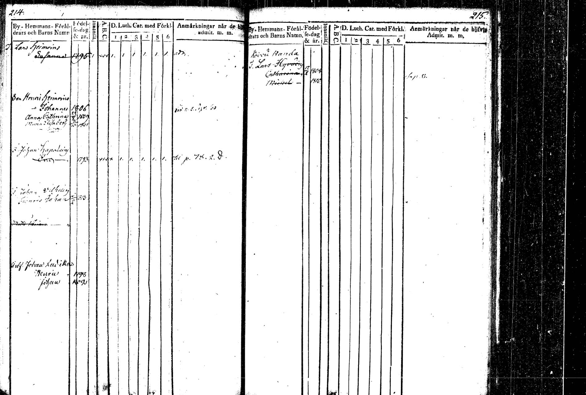[ kuvat/135.jpg ]