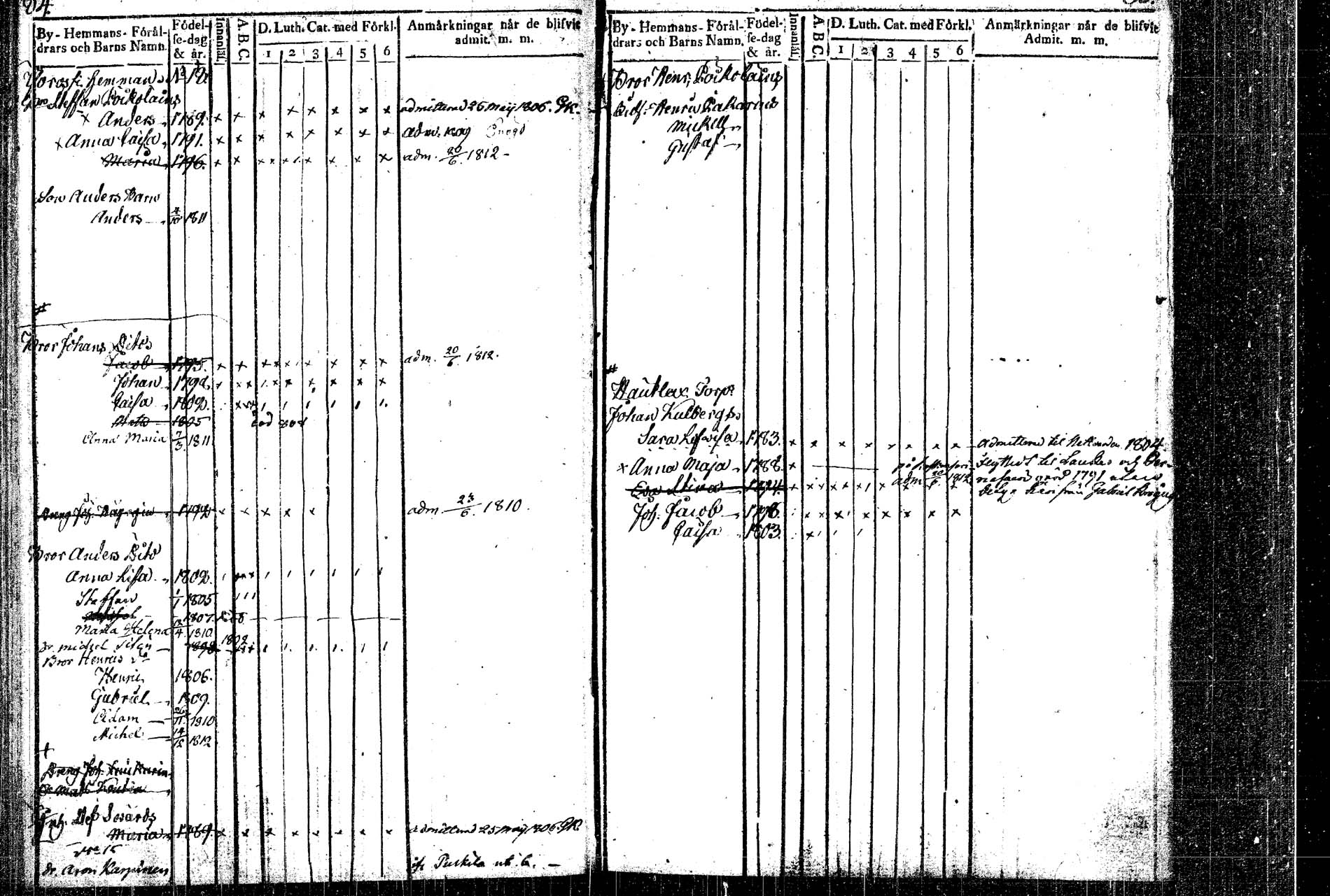 [ kuvat/64.jpg ]