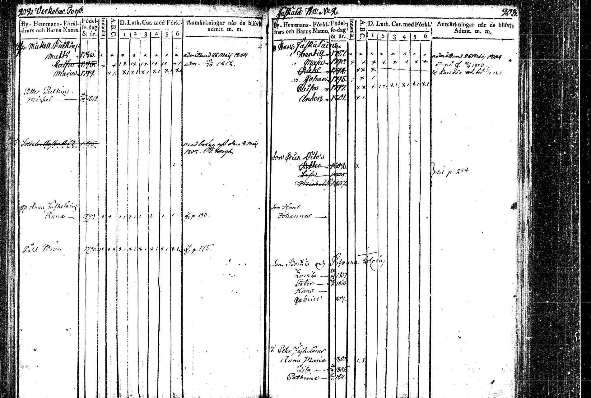 [ kuvat/107.jpg ]
