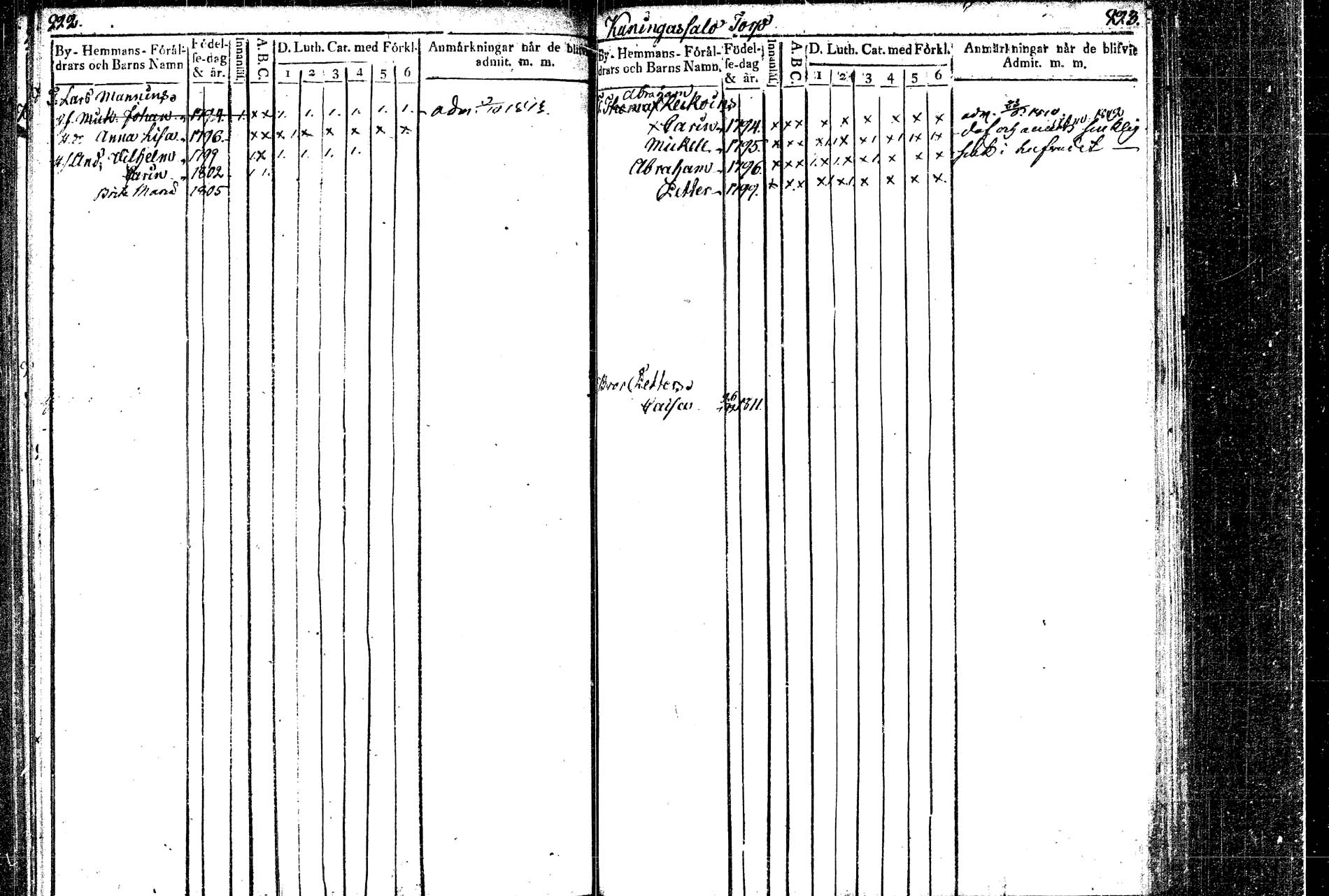 [ kuvat/117.jpg ]