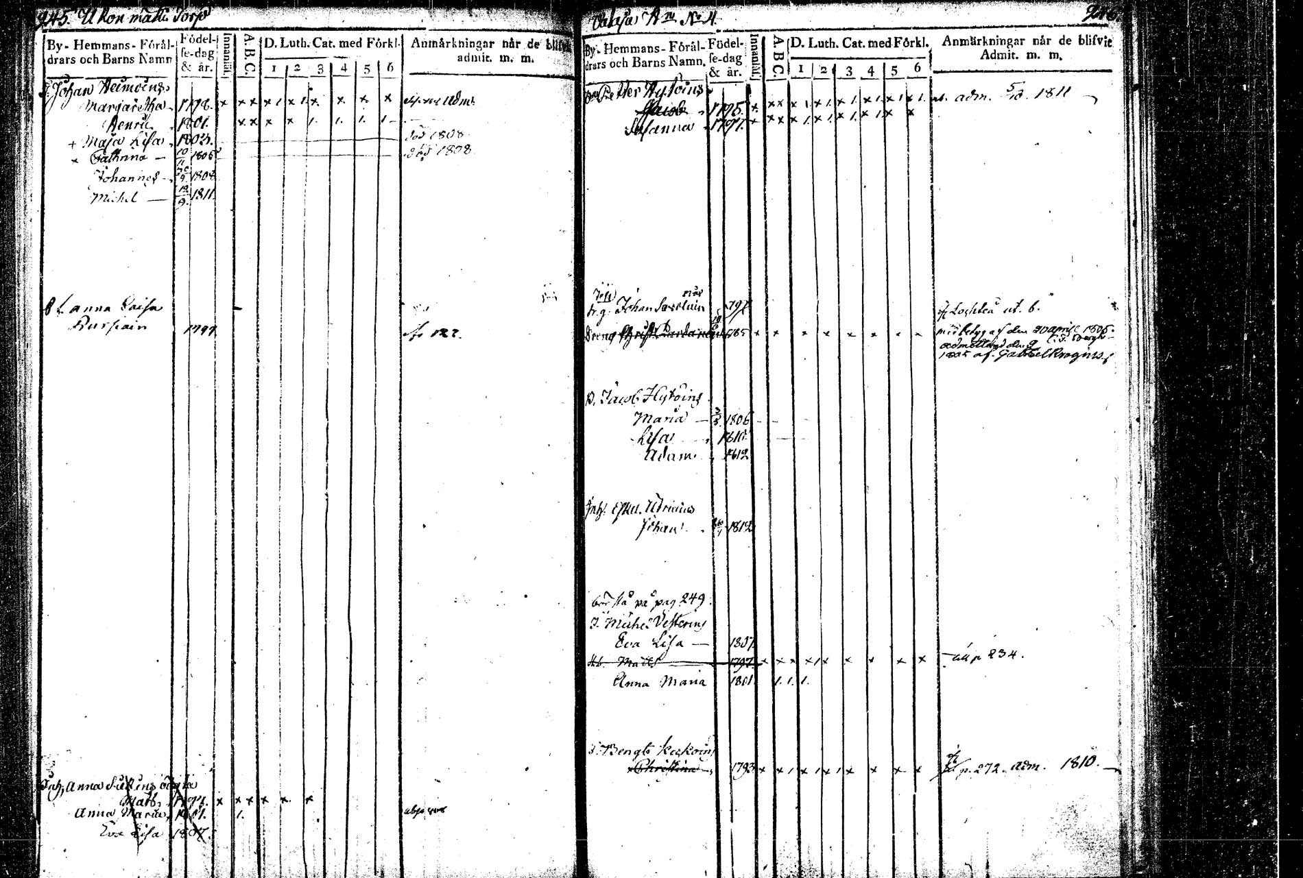 [ kuvat/129.jpg ]