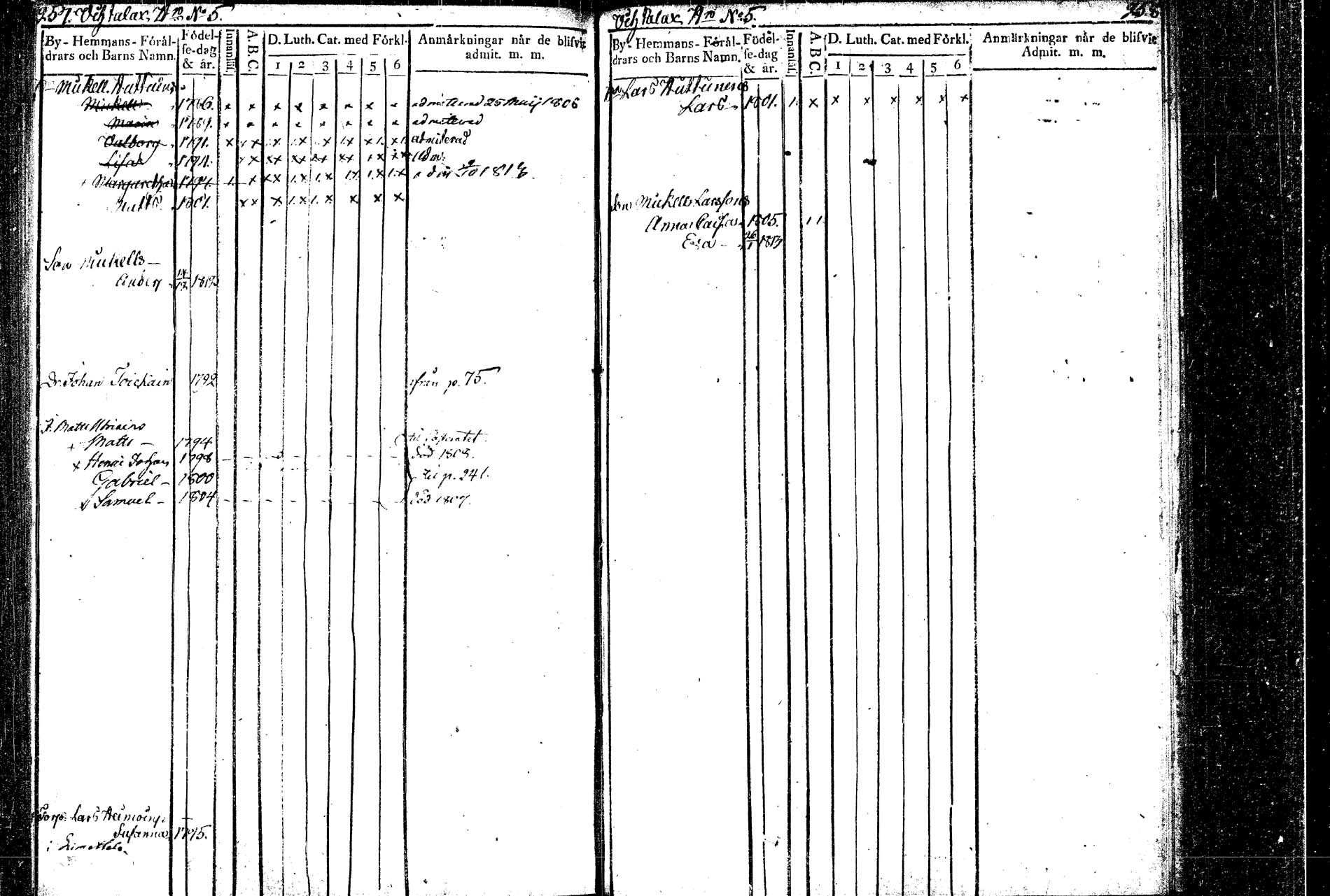 [ kuvat/135.jpg ]