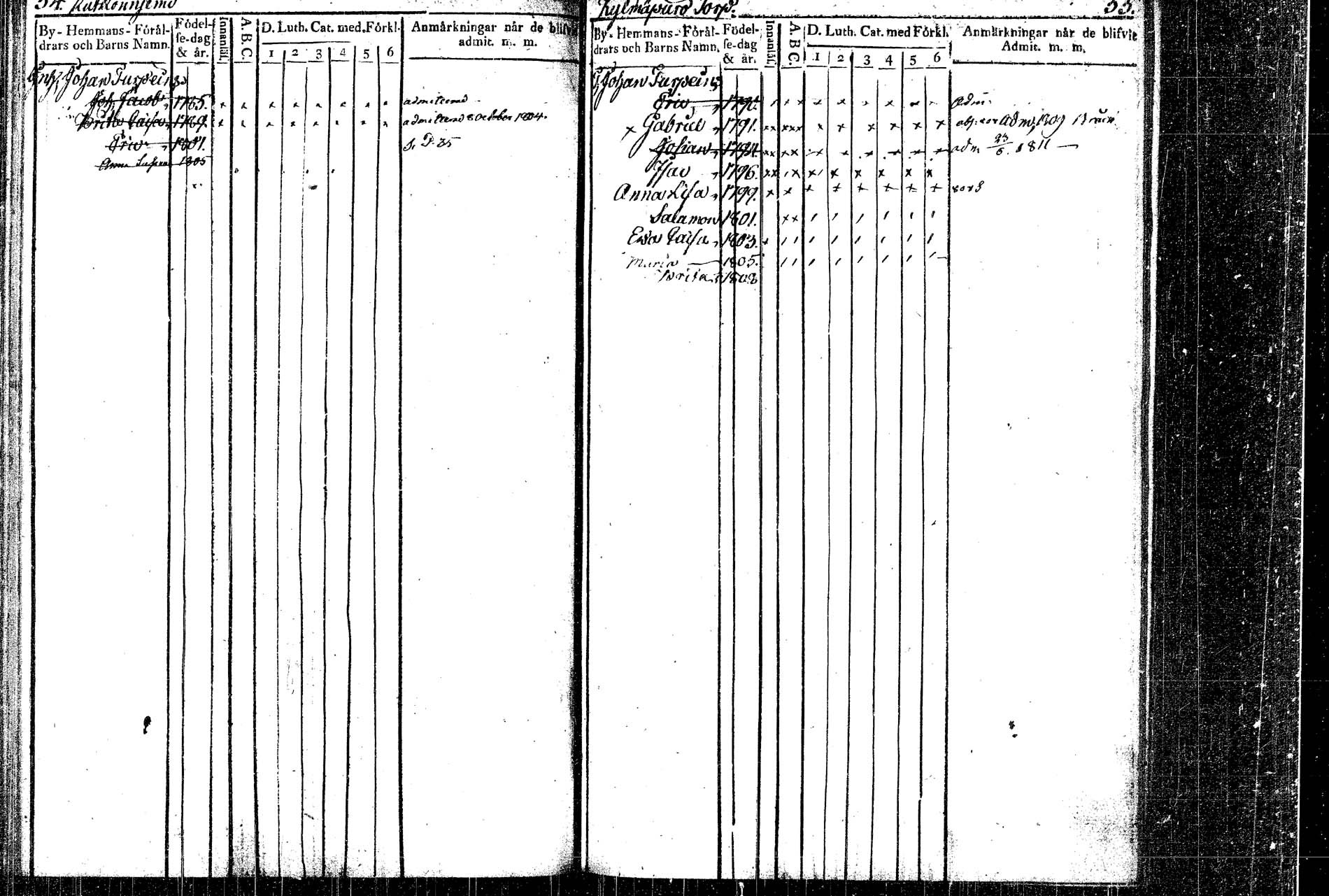 [ kuvat/32.jpg ]