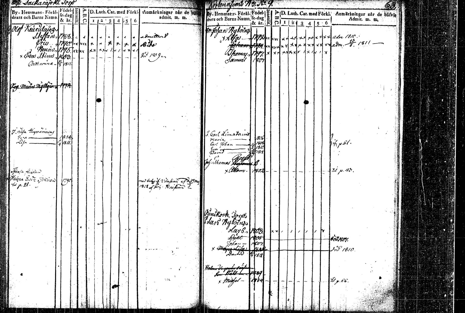 [ kuvat/36.jpg ]