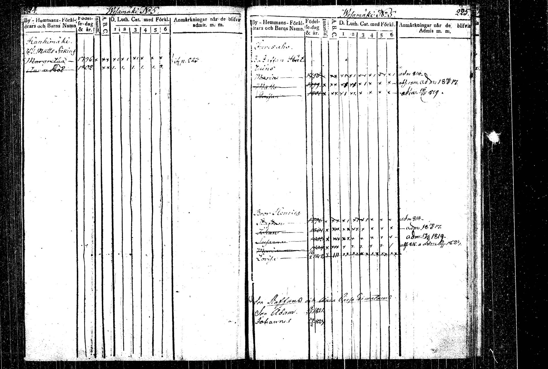 [ kuvat/131.jpg ]