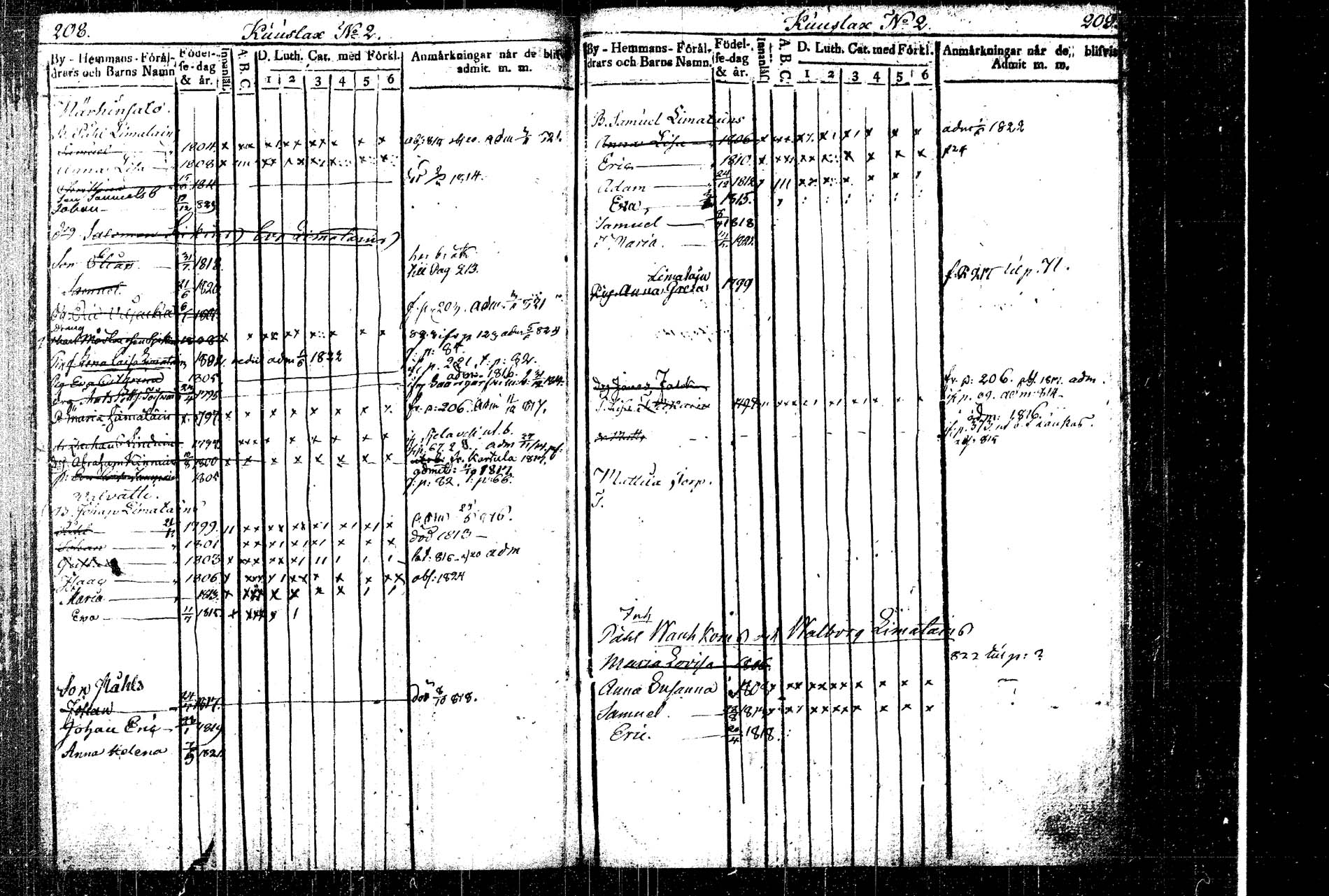 [ kuvat/125.jpg ]