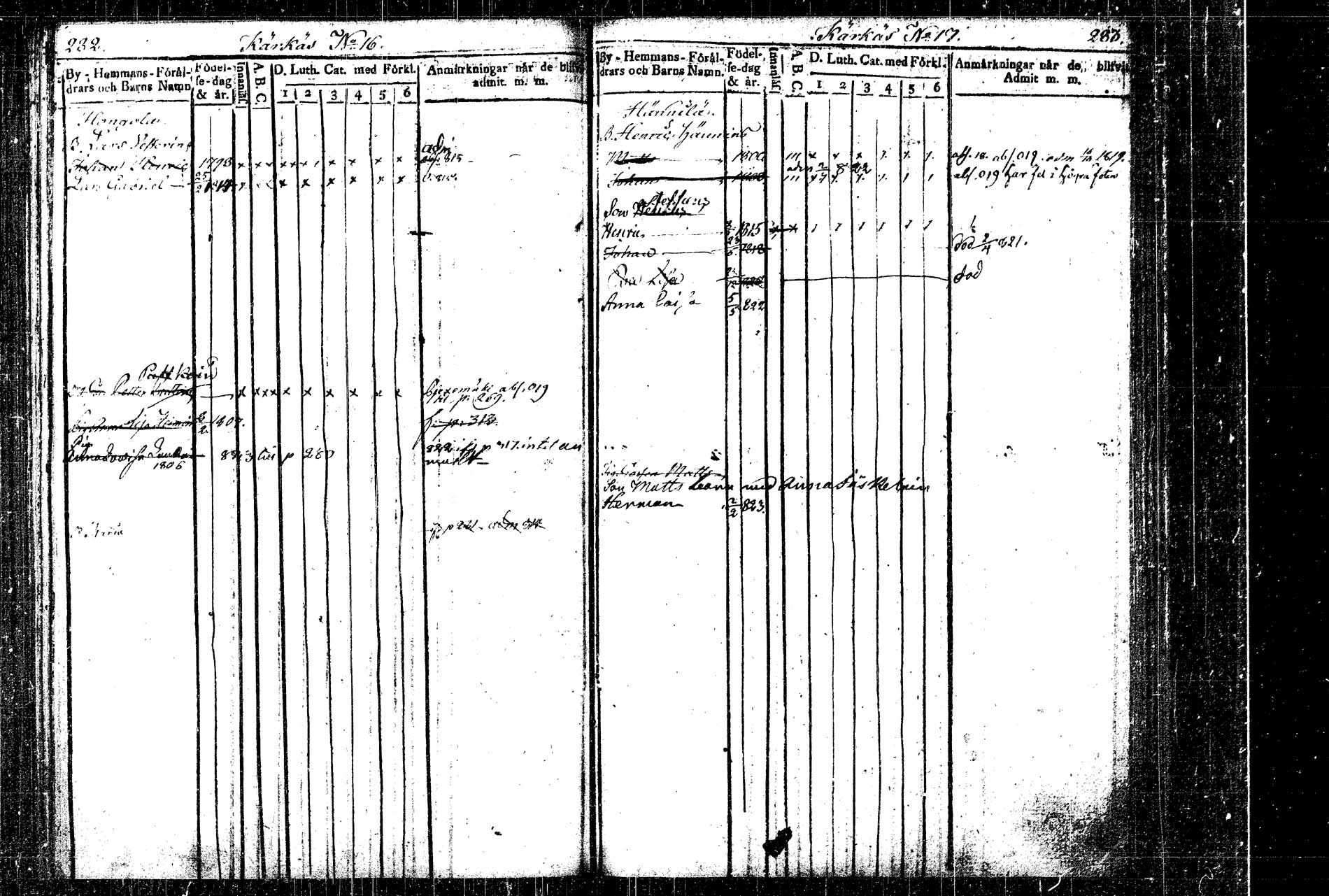 [ kuvat/165.jpg ]