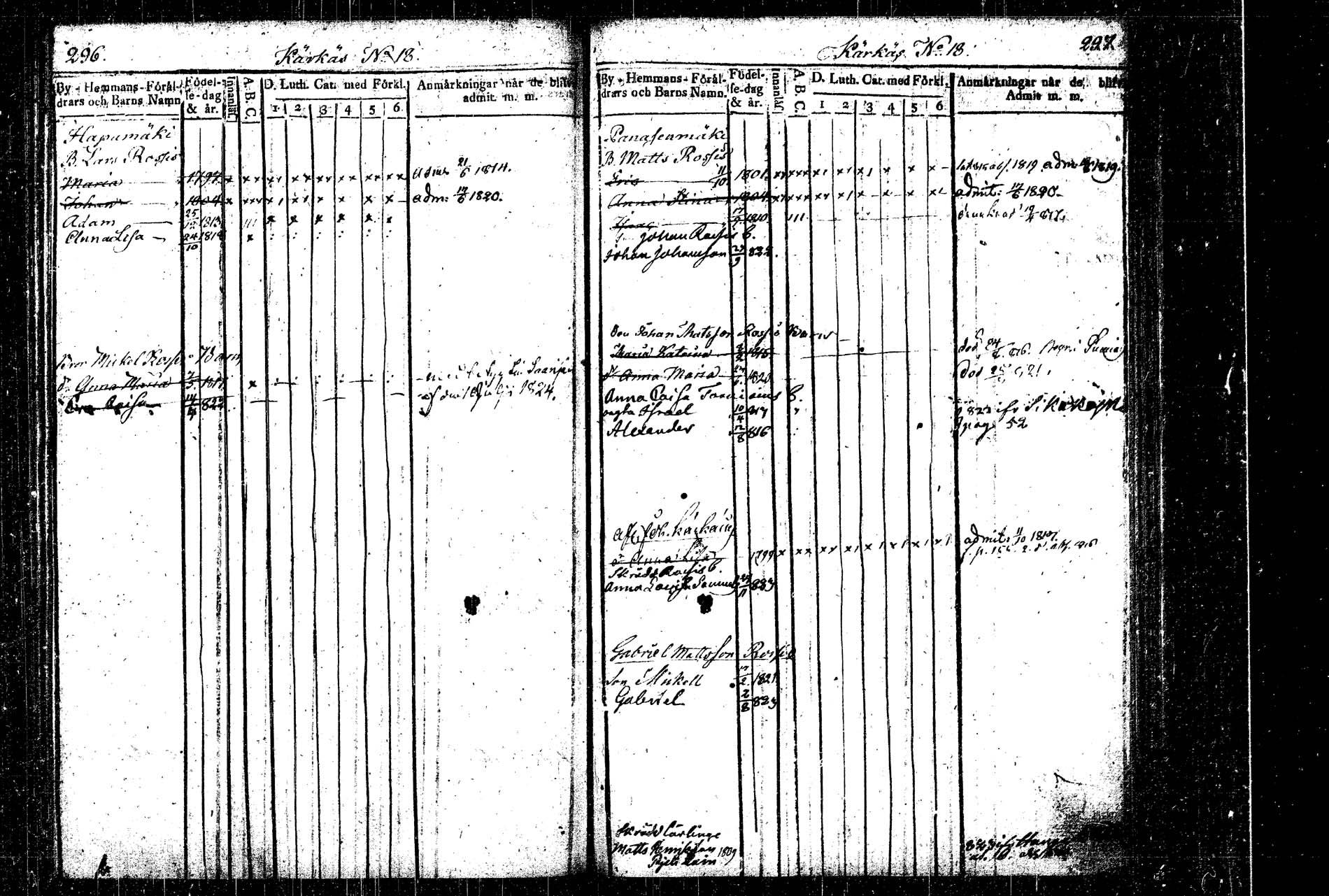 [ kuvat/172.jpg ]