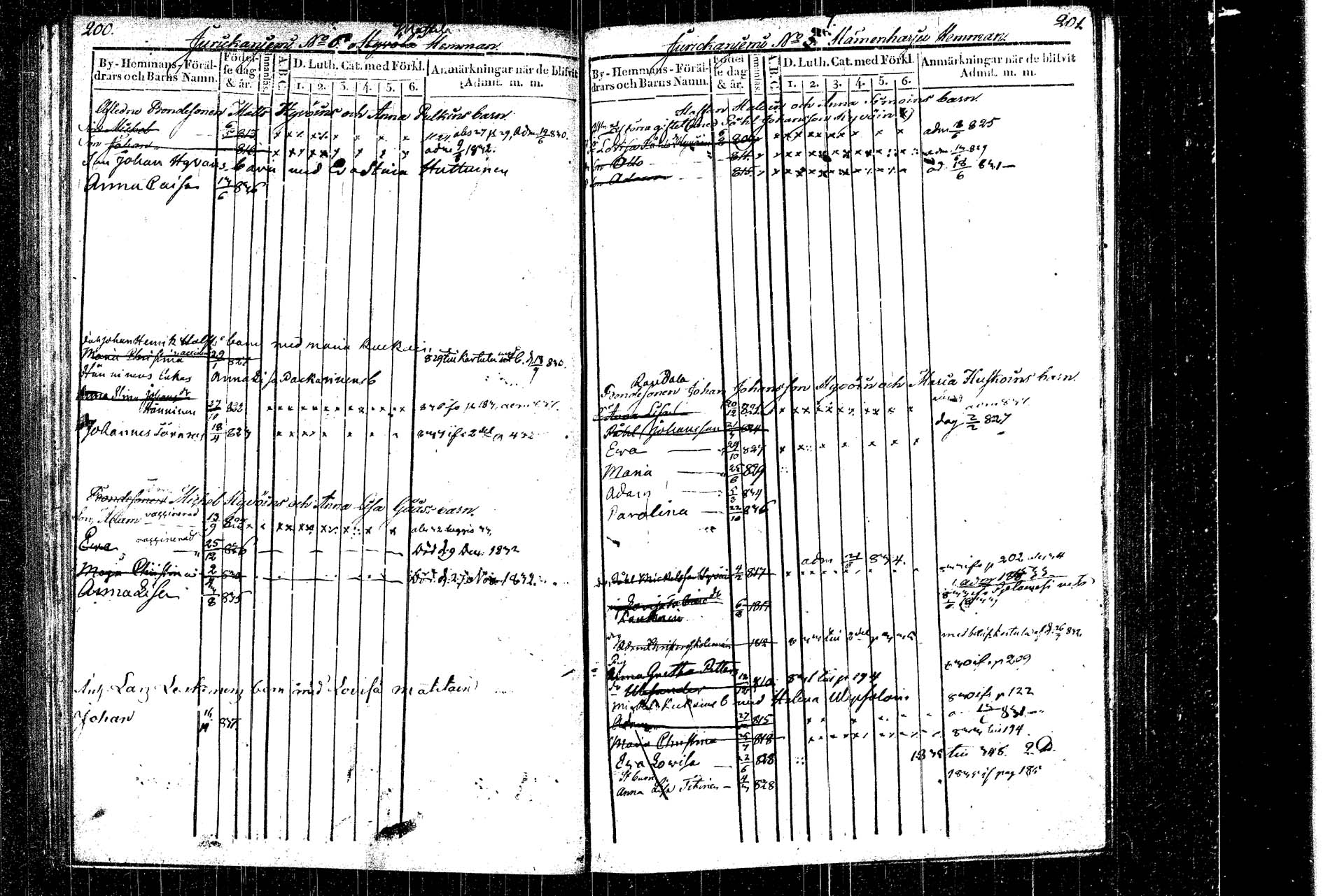[ kuvat/112.jpg ]