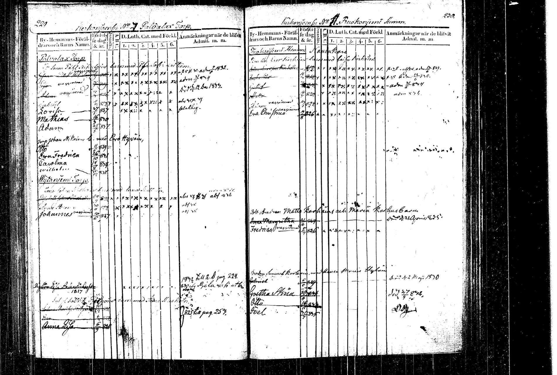 [ kuvat/127.jpg ]