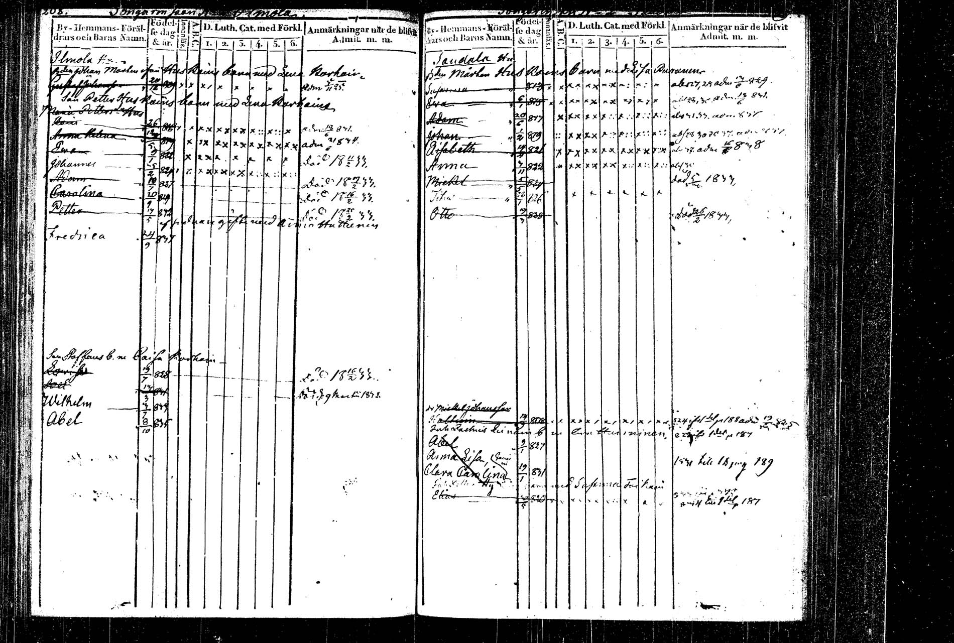 [ kuvat/111.jpg ]