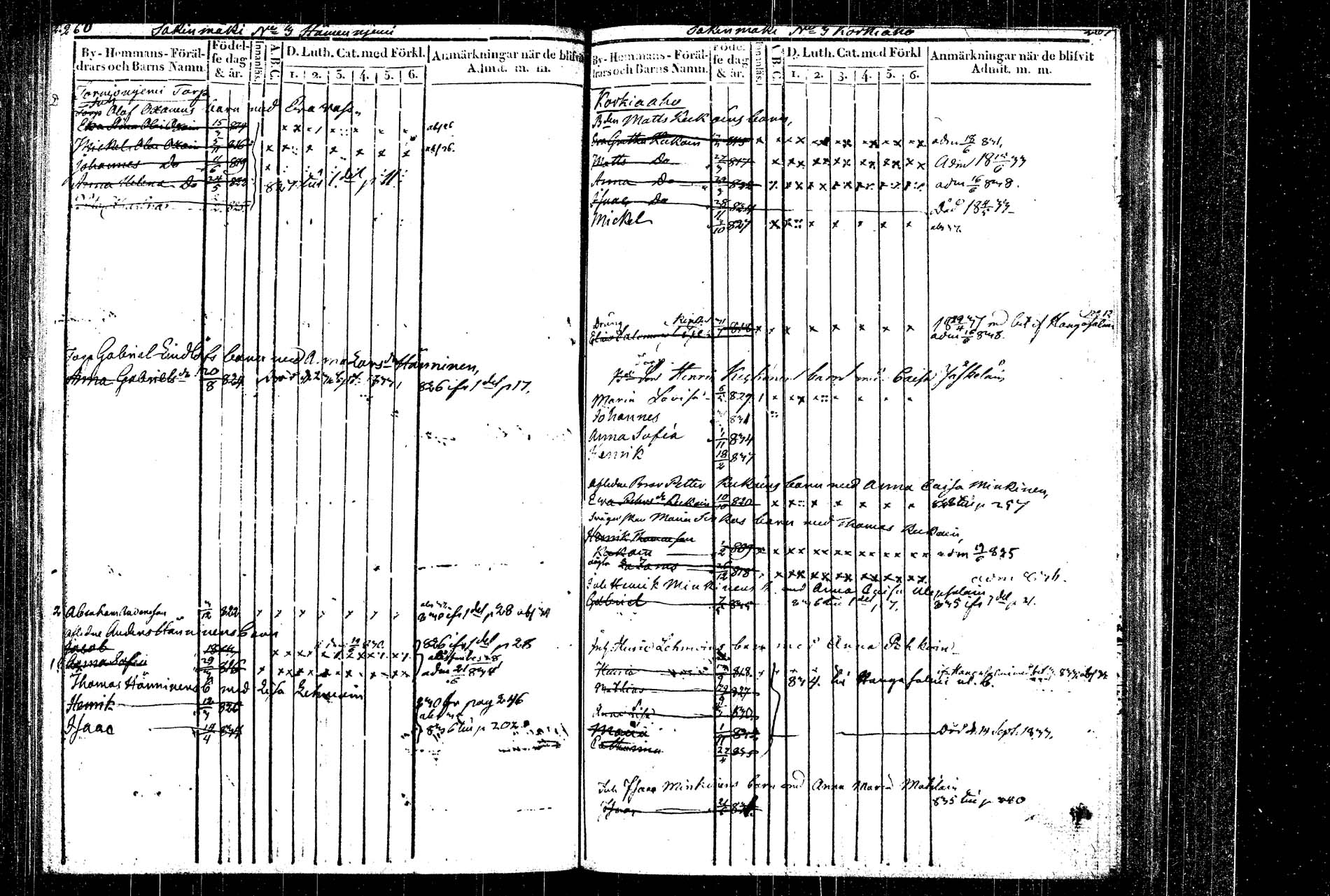 [ kuvat/140.jpg ]