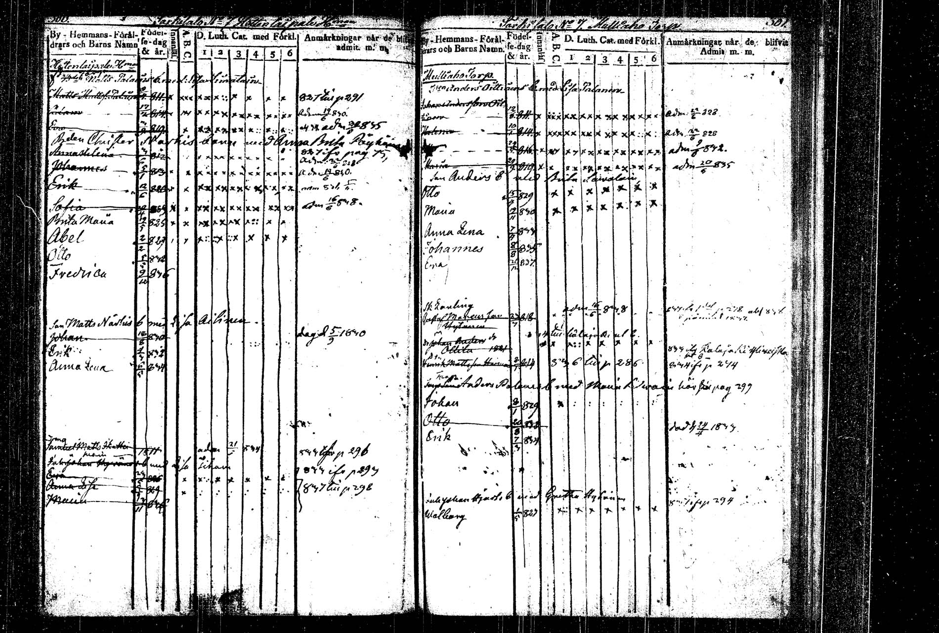 [ kuvat/162.jpg ]