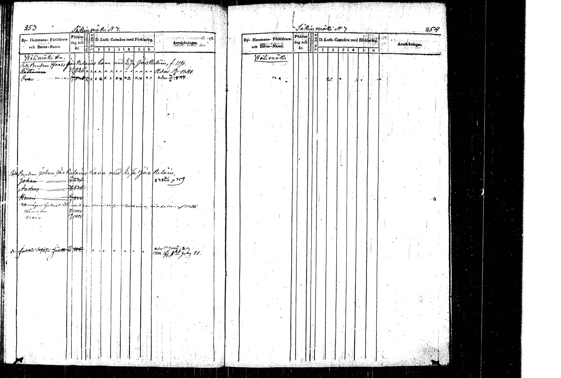 [ kuvat/133.jpg ]