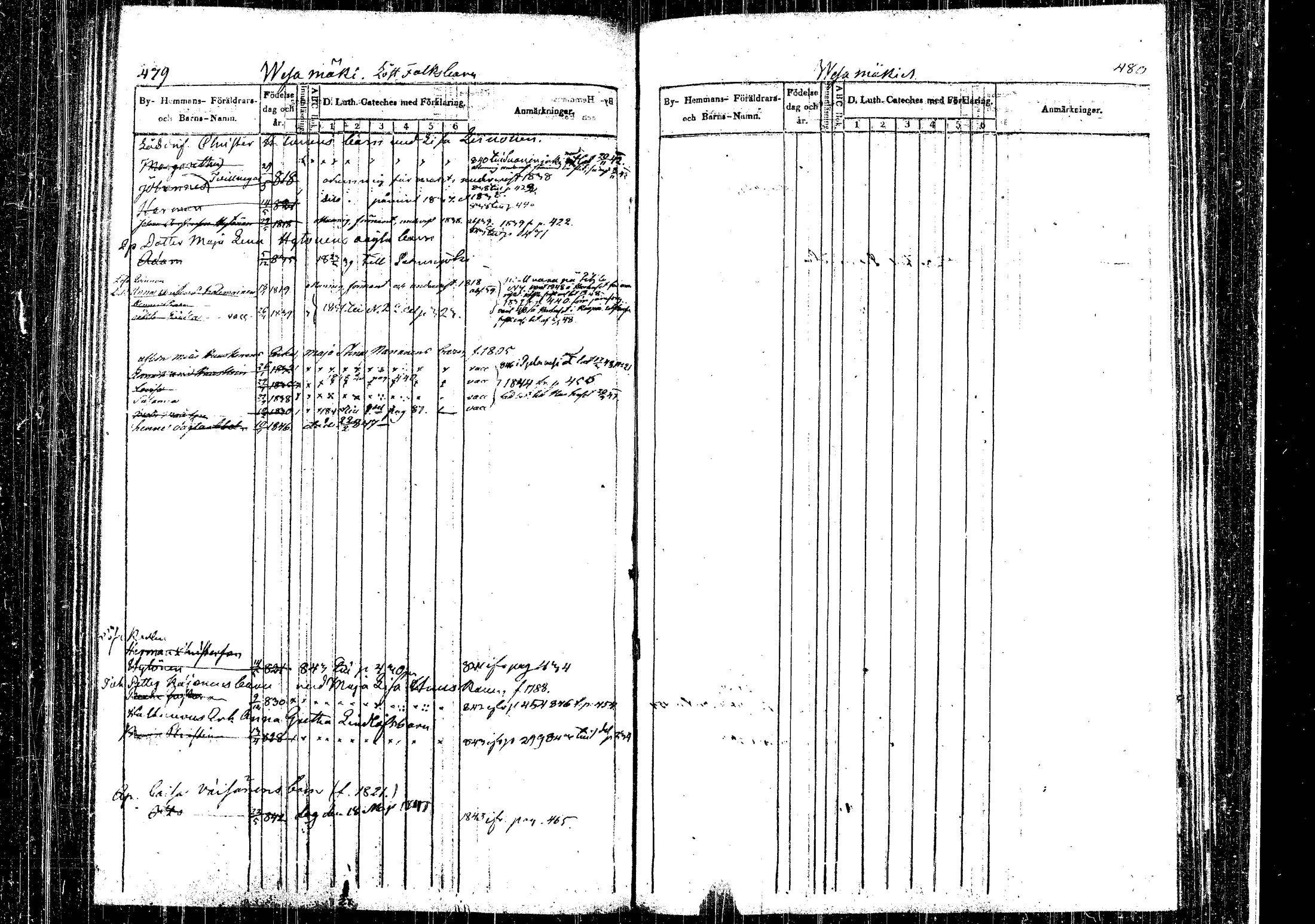 [ kuvat/257.jpg ]
