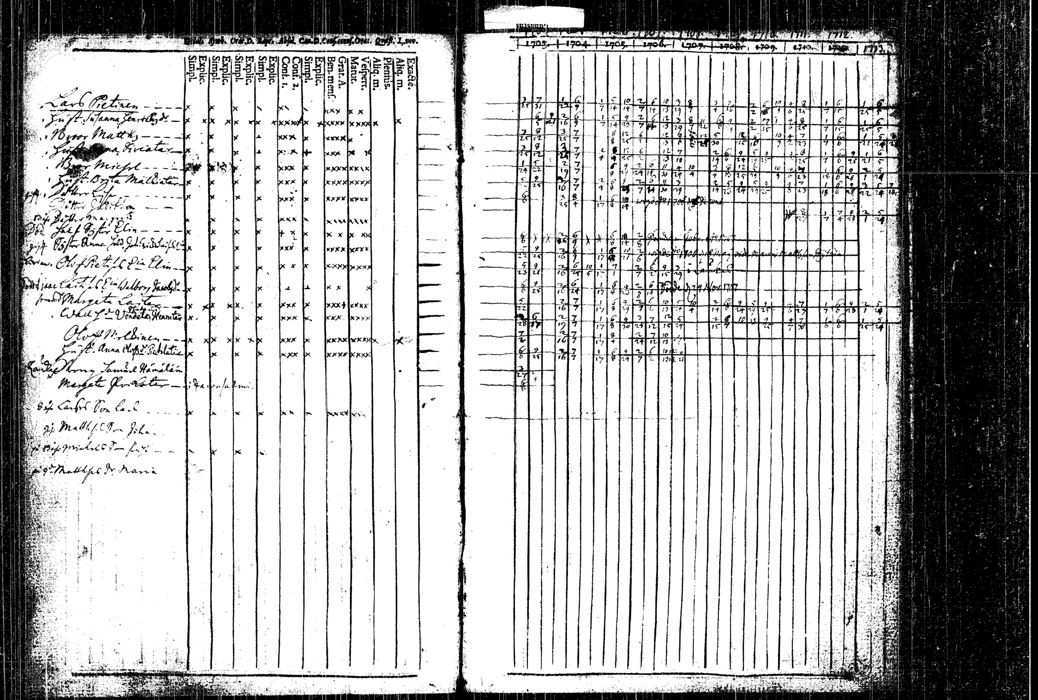 [ kuvat/104.jpg ]