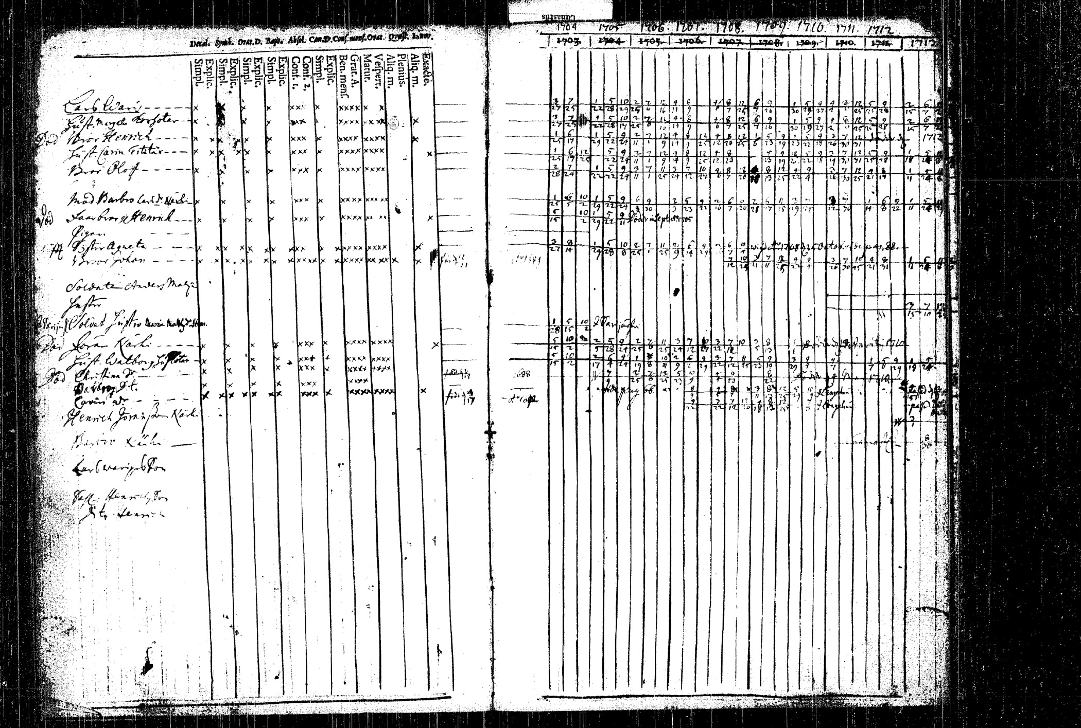 [ kuvat/120.jpg ]