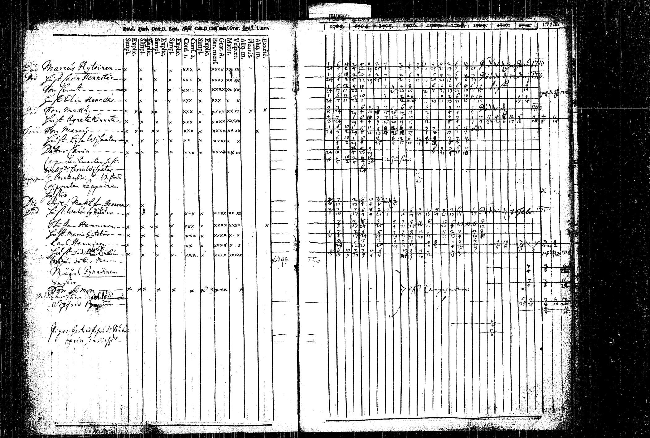 [ kuvat/122.jpg ]