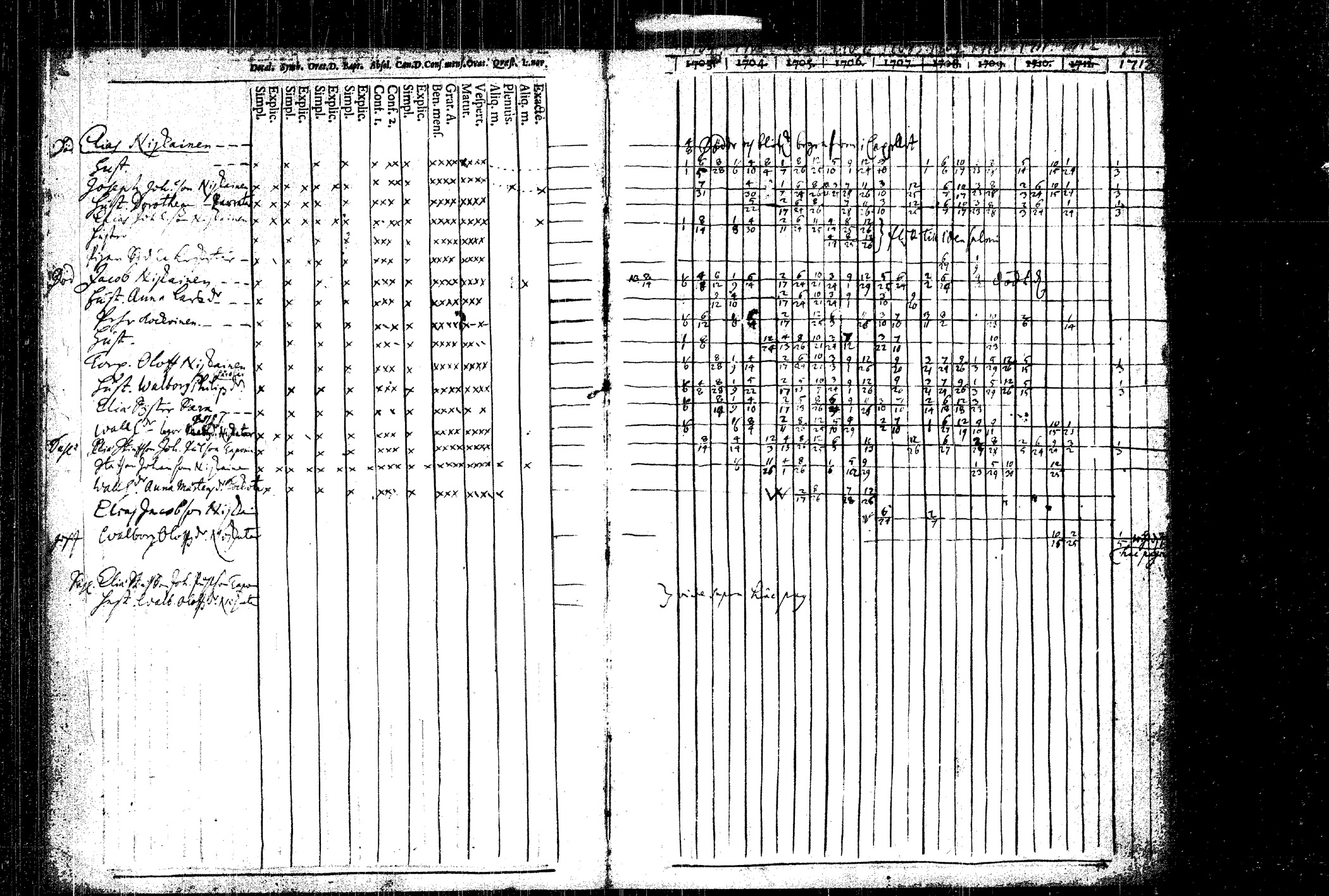 [ kuvat/35.jpg ]
