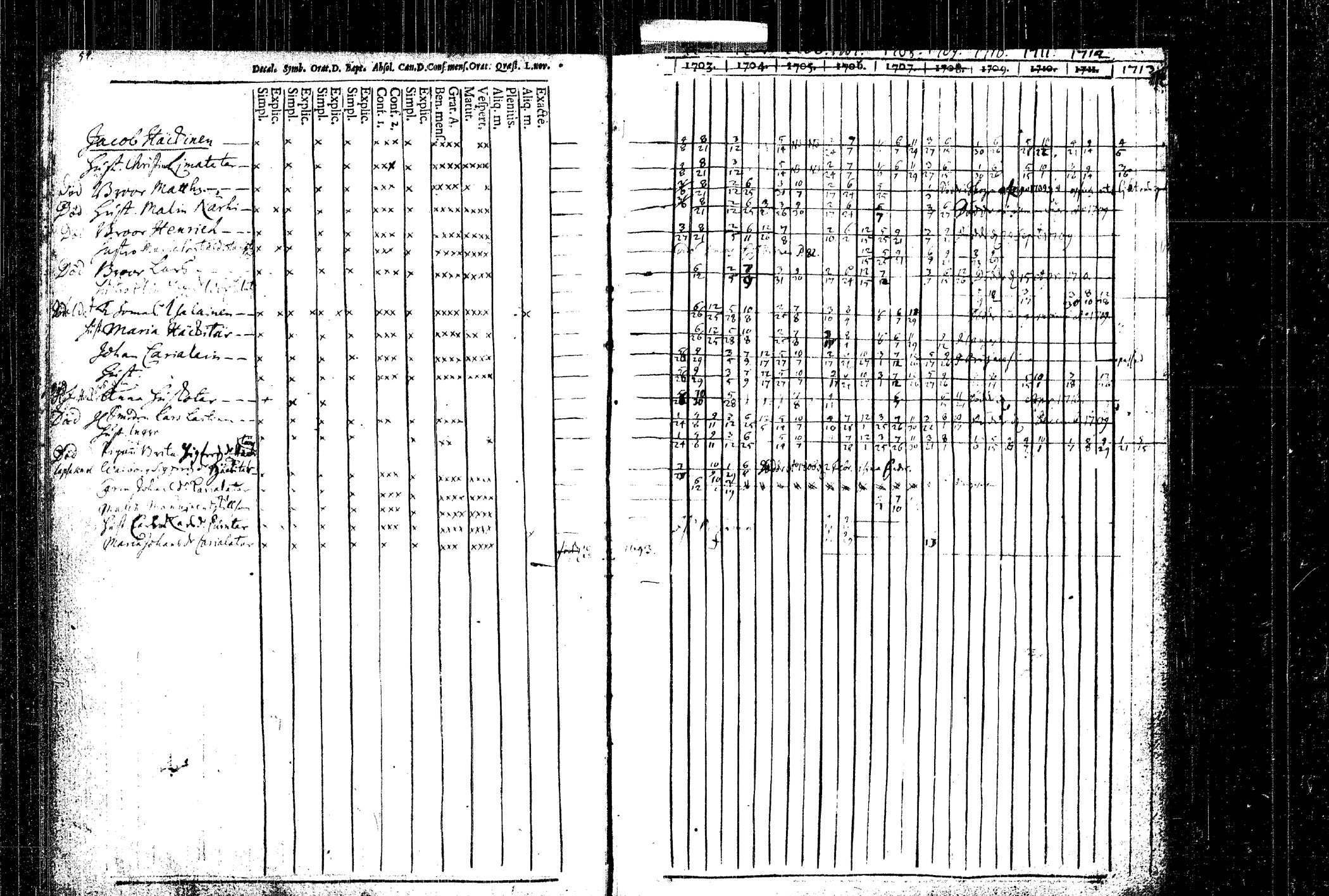 [ kuvat/70.jpg ]