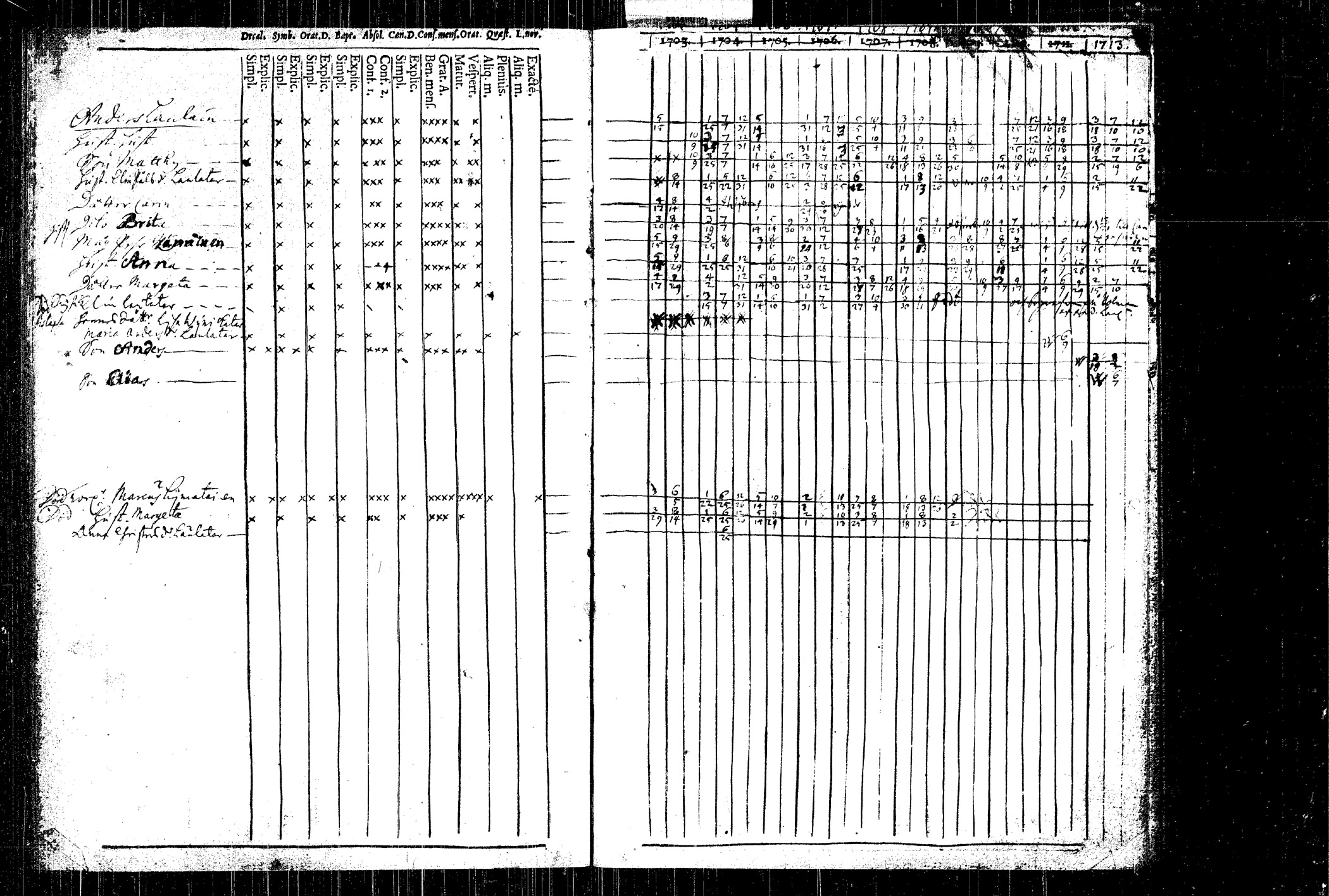 [ kuvat/82.jpg ]