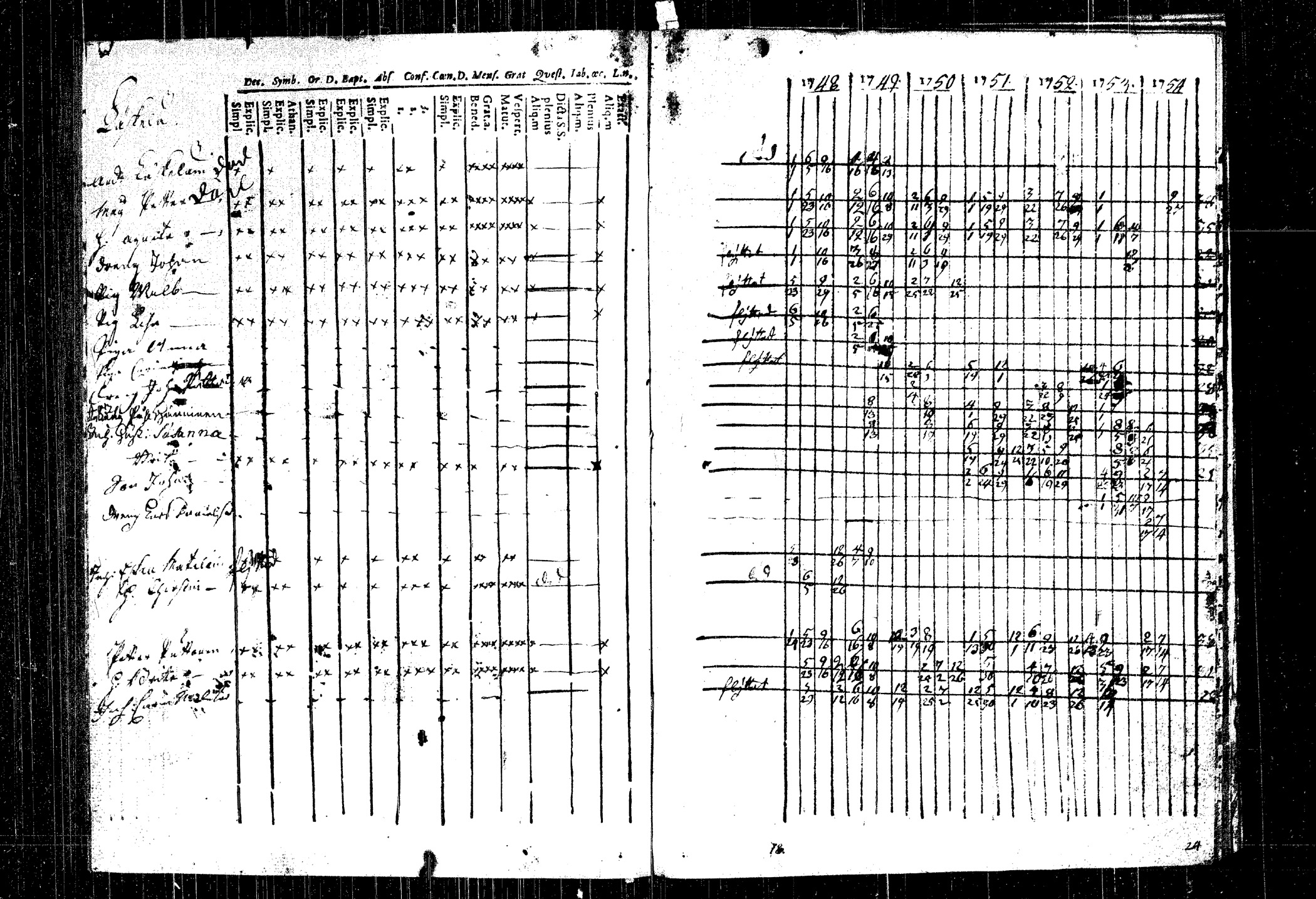 [ kuvat/143.jpg ]