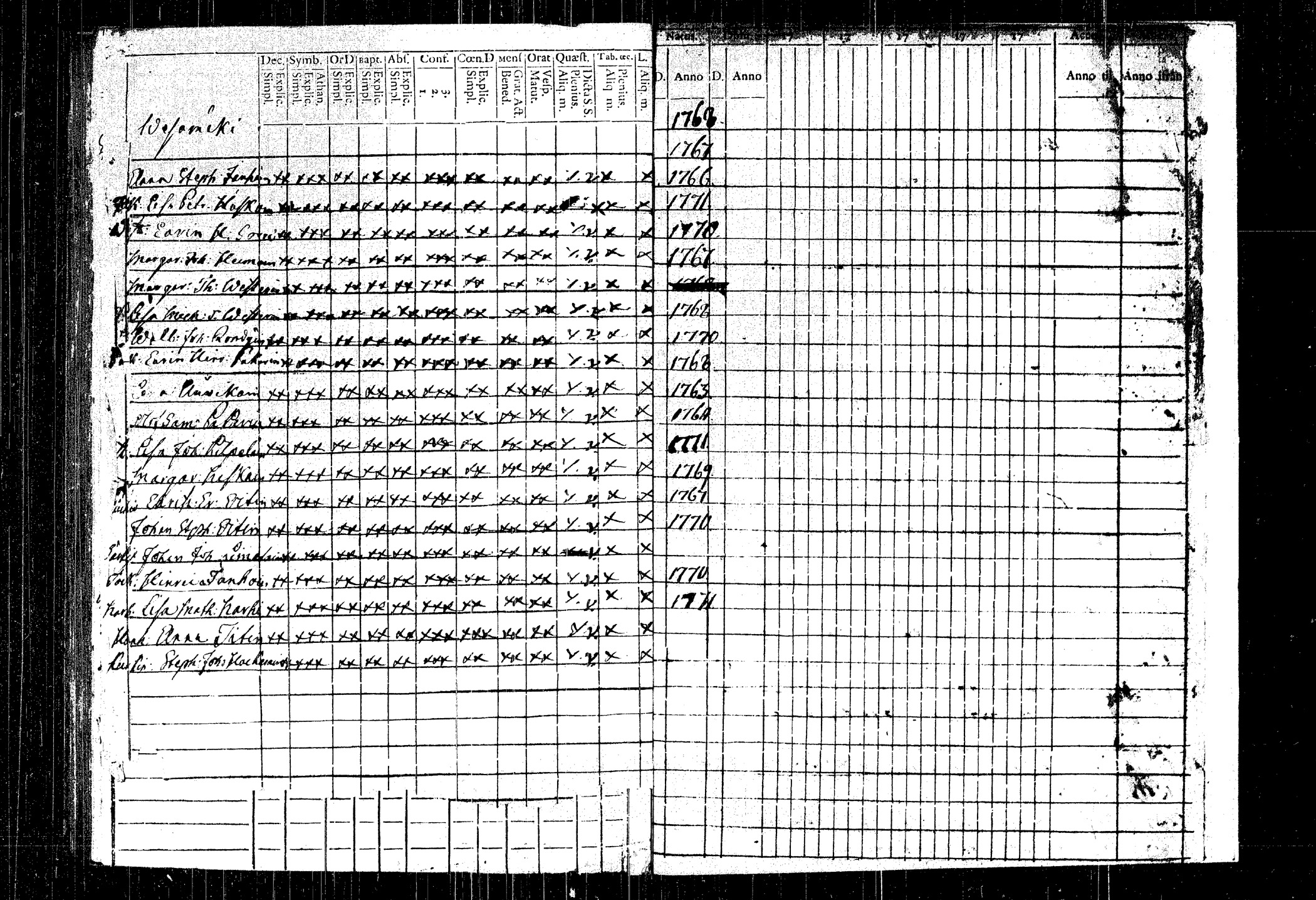 [ kuvat/172.jpg ]